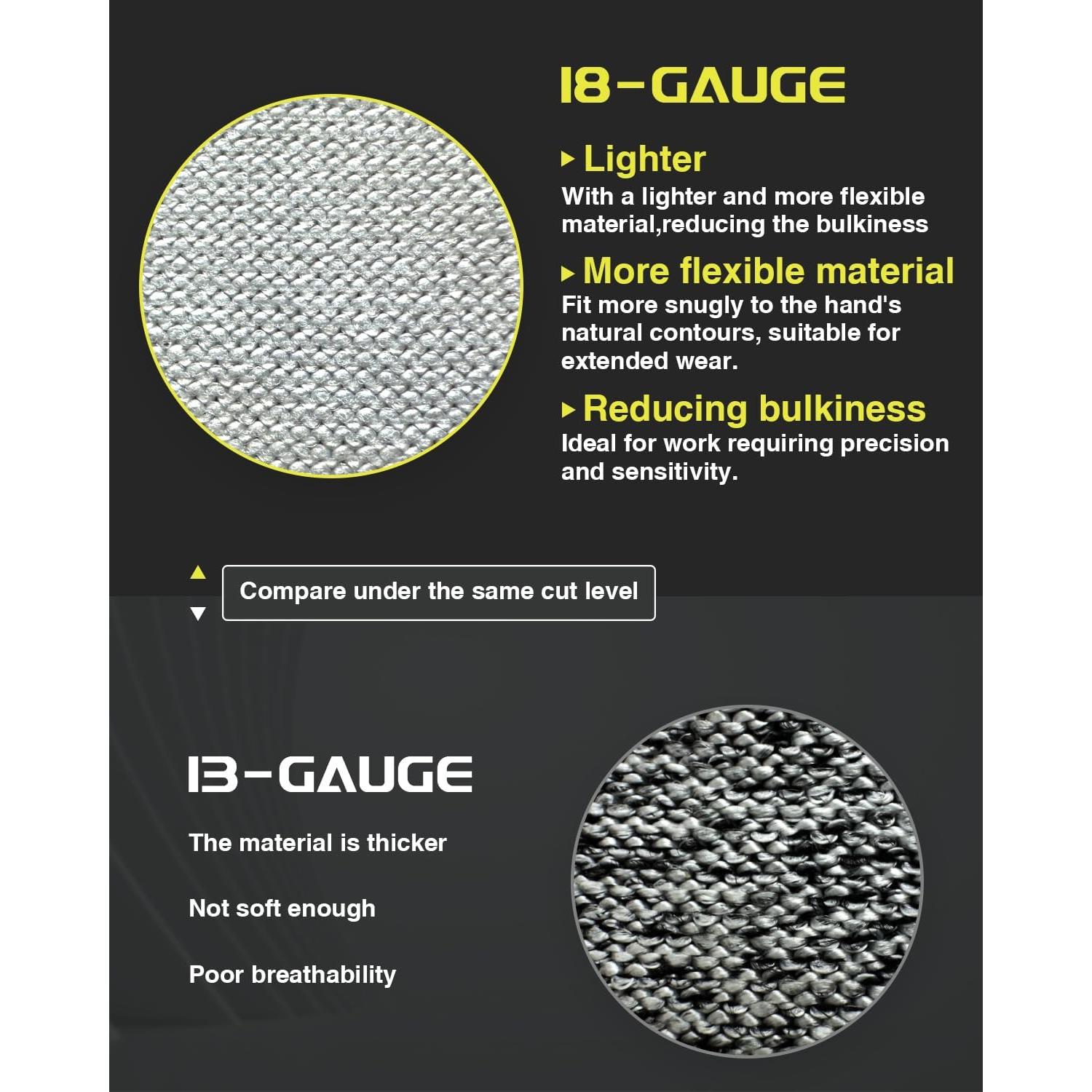 Guantes de Trabajo Resistentes a Cortes A9 Nitrilo Táctil Grande