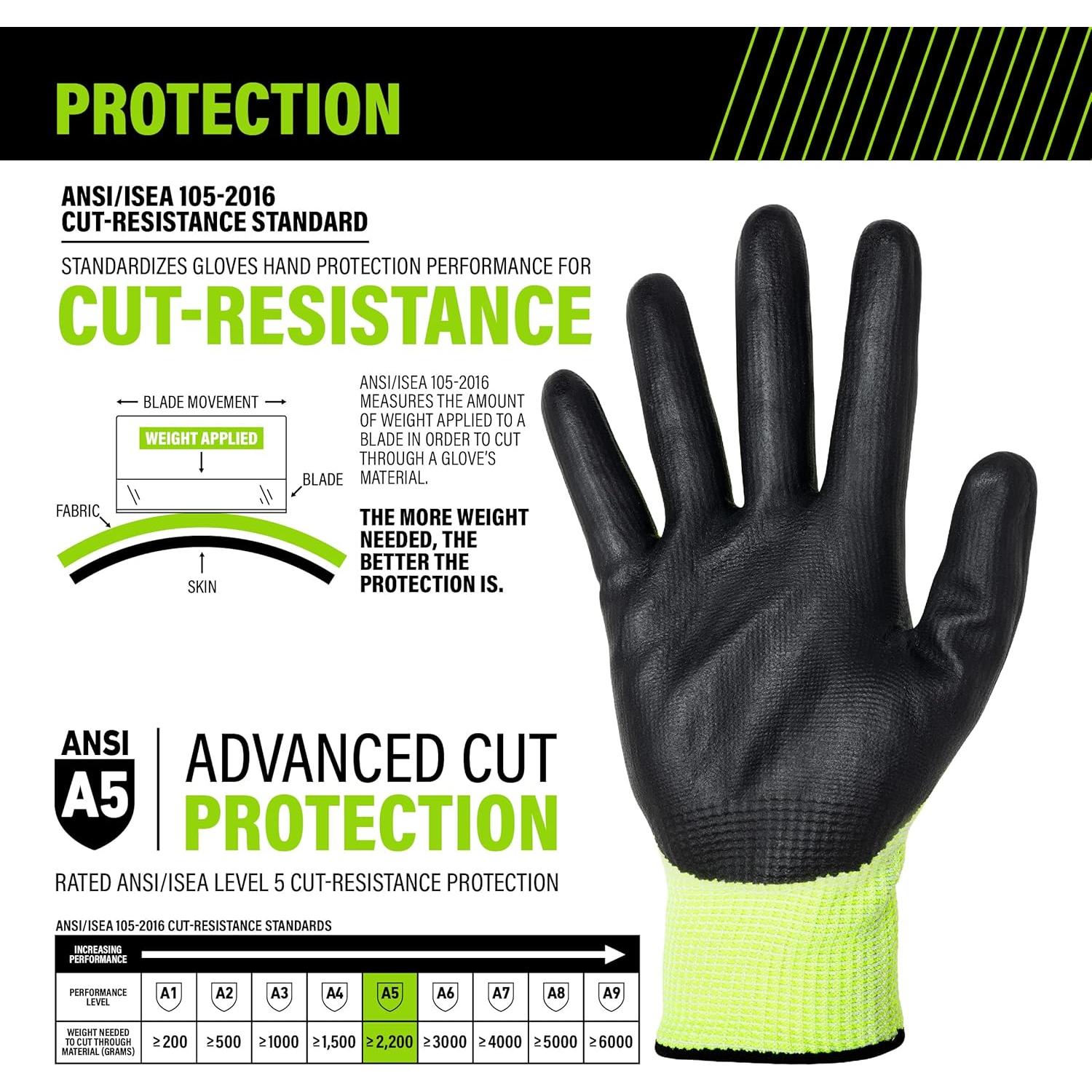 Guantes de Trabajo AWP ANSI A5 Alta Visibilidad Talla Grande