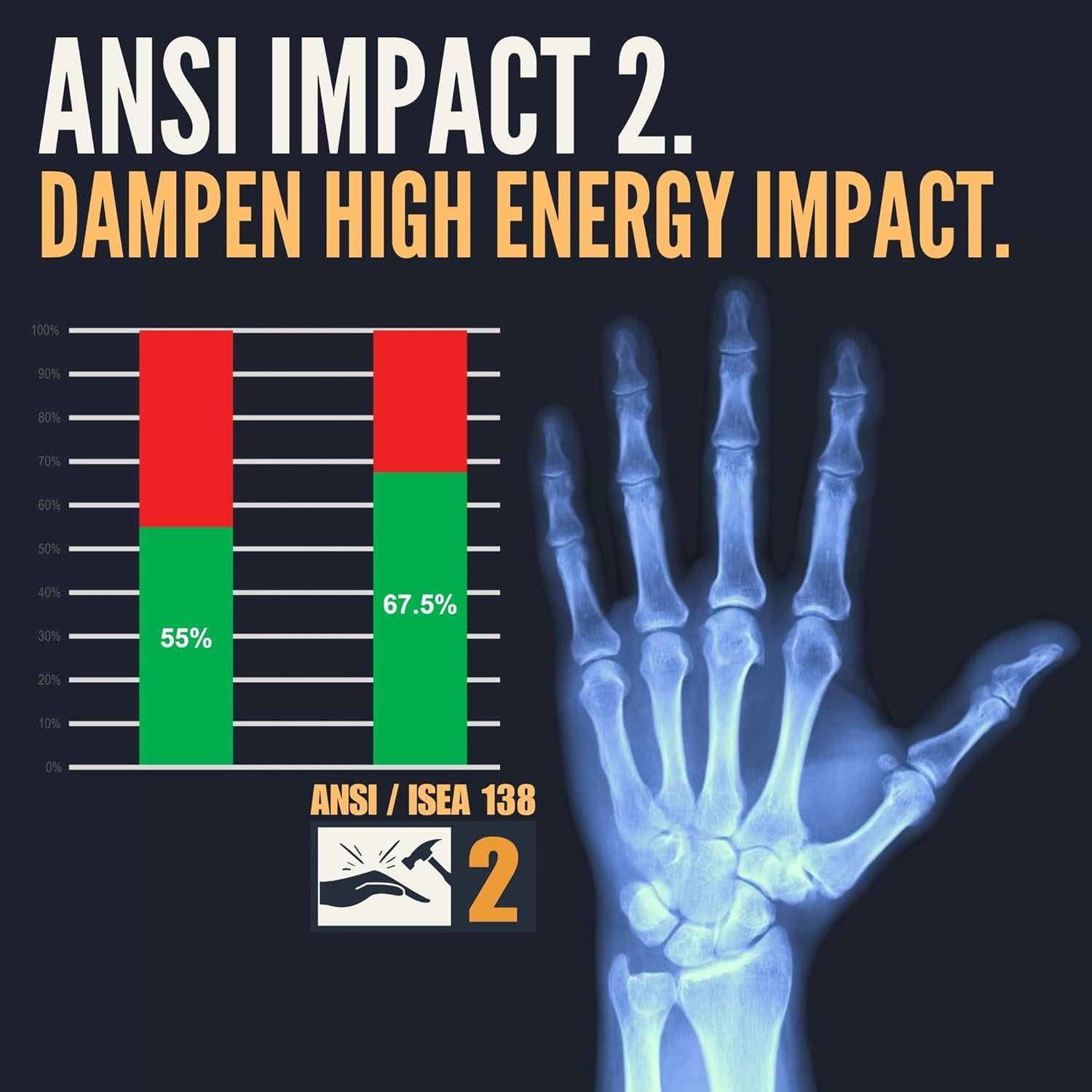 Guantes de Impacto Cestus 3207 ANSI A7 - 1 Par XL