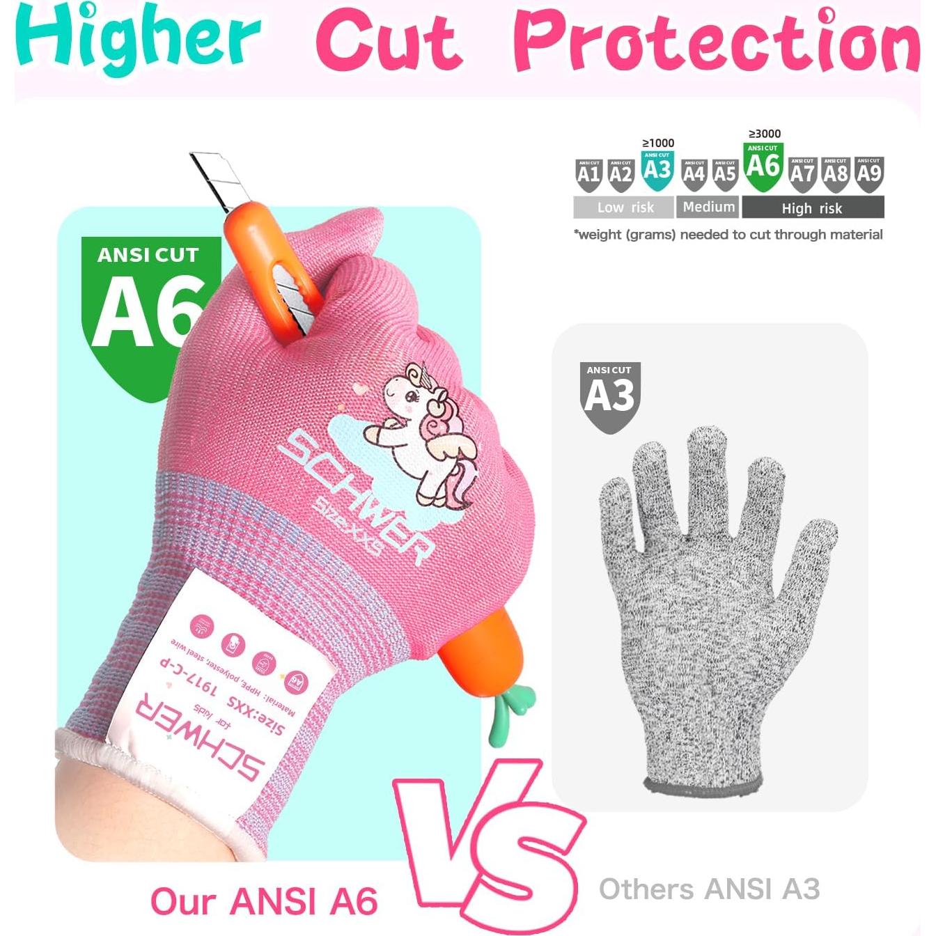 Guantes Resistentes a Cortes para Niños Schwer XXS 2 Pares