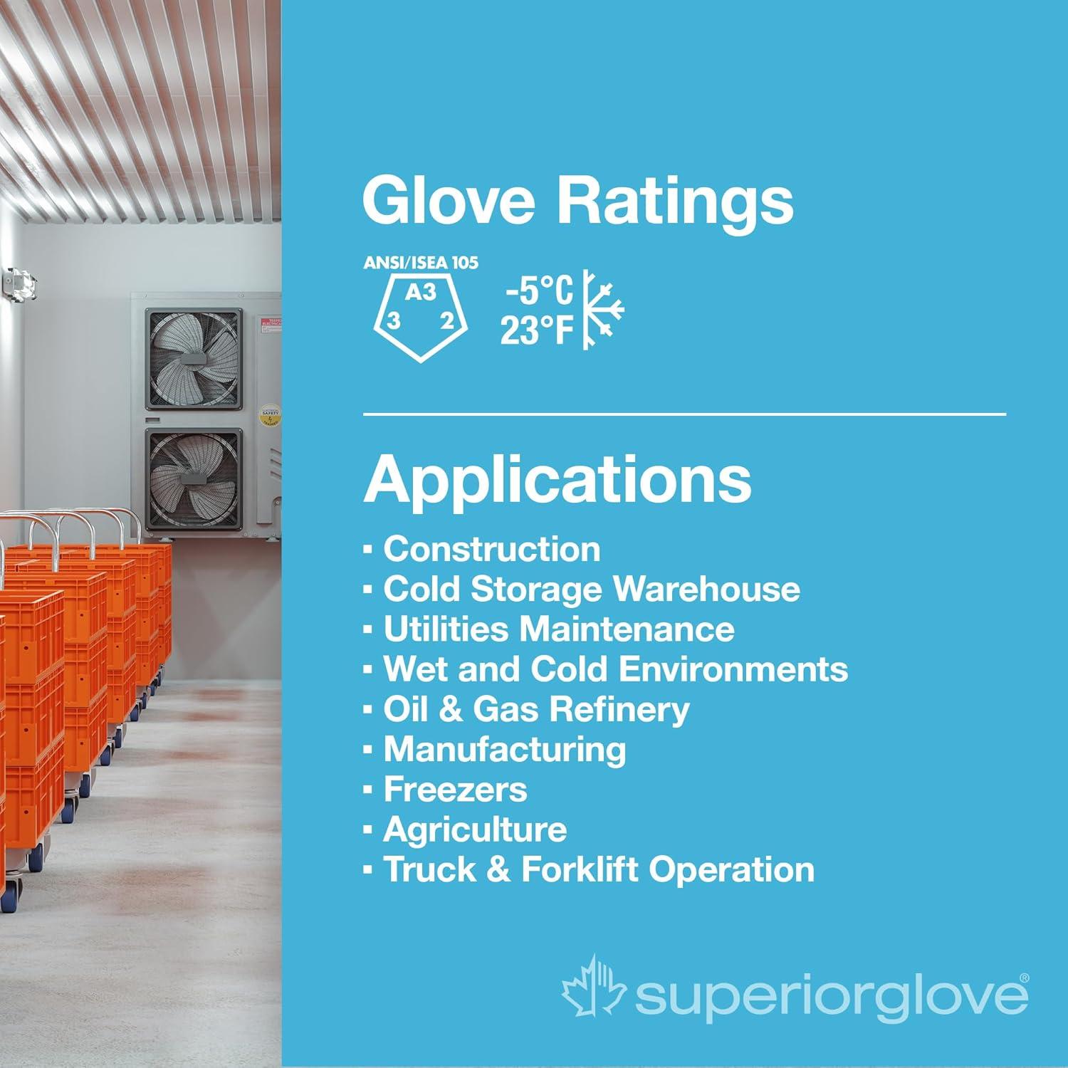 Guantes de Trabajo Invierno Superior Glove SNTAPVC - Forro Polar