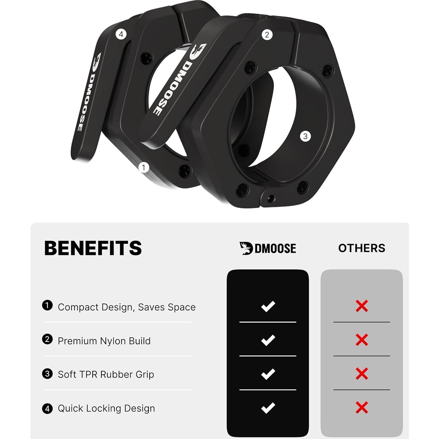 Abrazaderas DMoose para Barra de 5.08 cm - Clips de Peso Antideslizantes