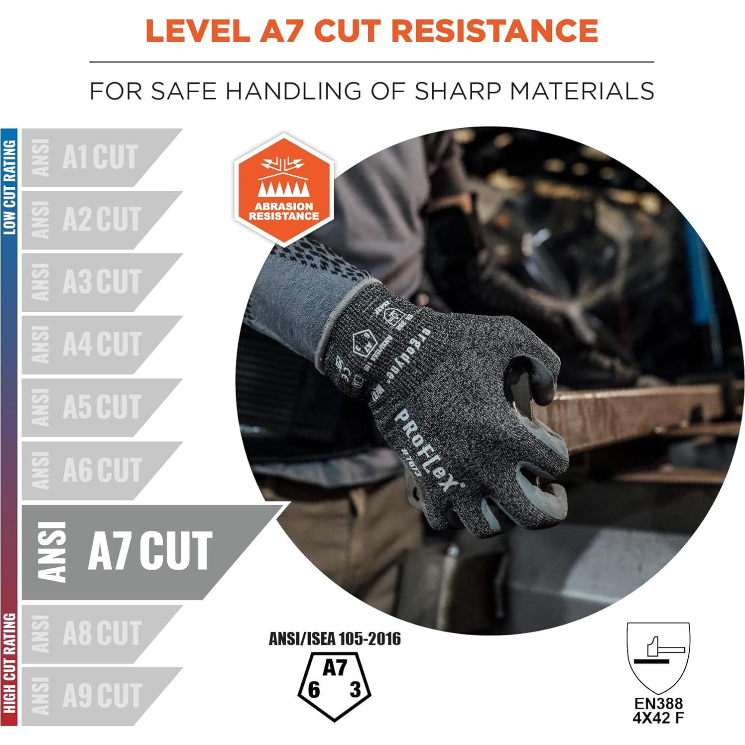 Guantes Cortos Ergodyne ProFlex 7073 A7 Nitrilo Táctil 21g