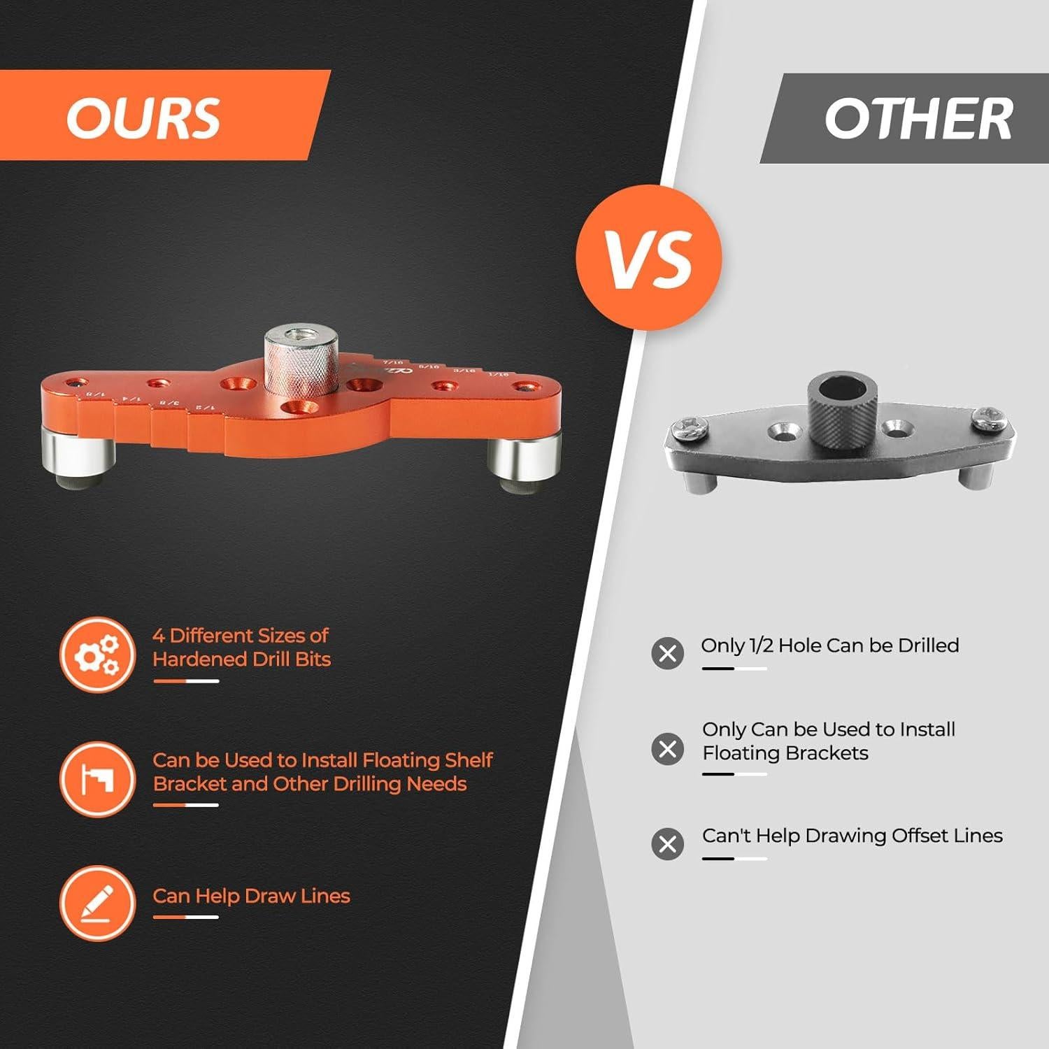 Kit Plantilla Espigas Swozzto con Brocas 6mm, 8mm, 10mm