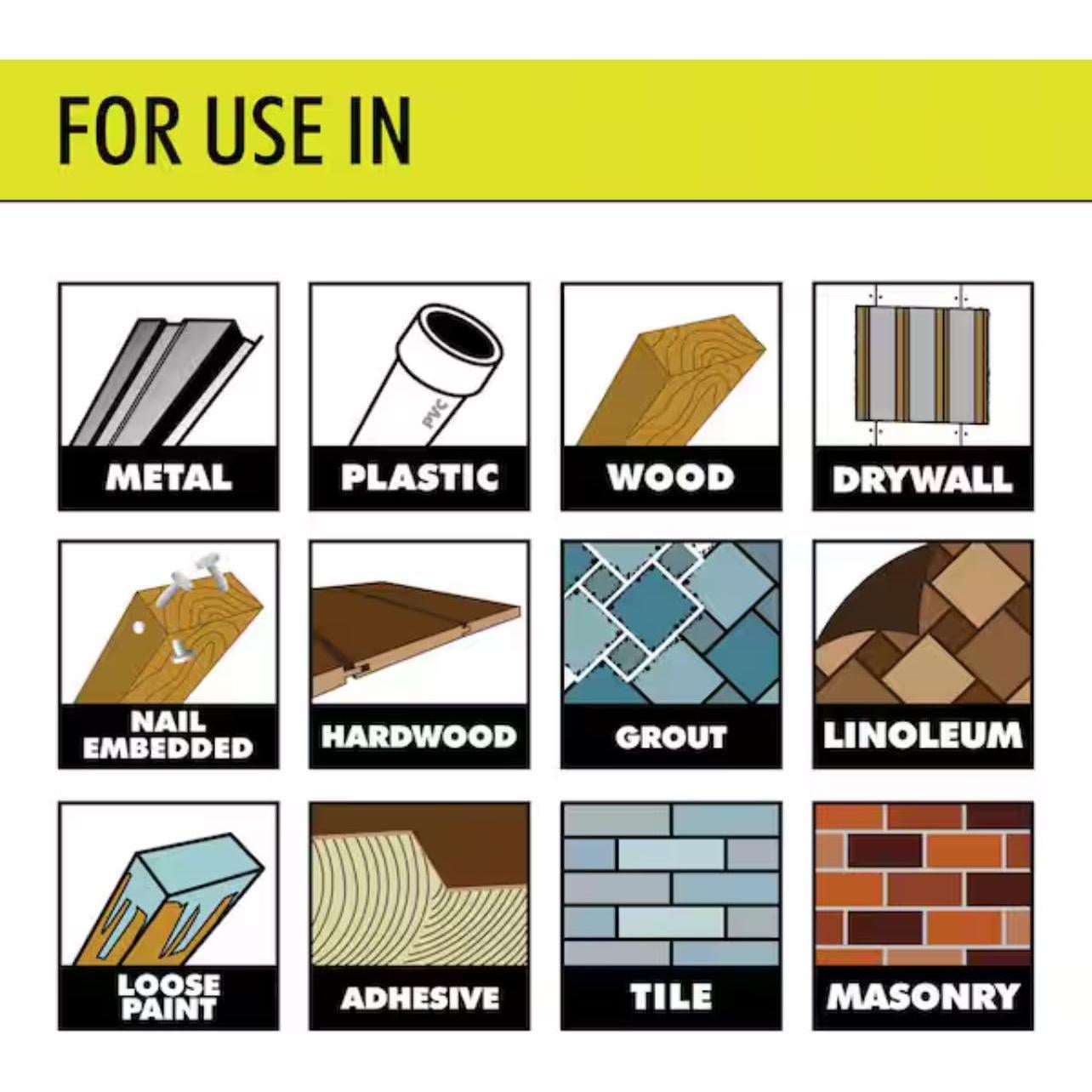 Kit de Accesorios RYOBI para Herramienta Oscilante 16 Piezas