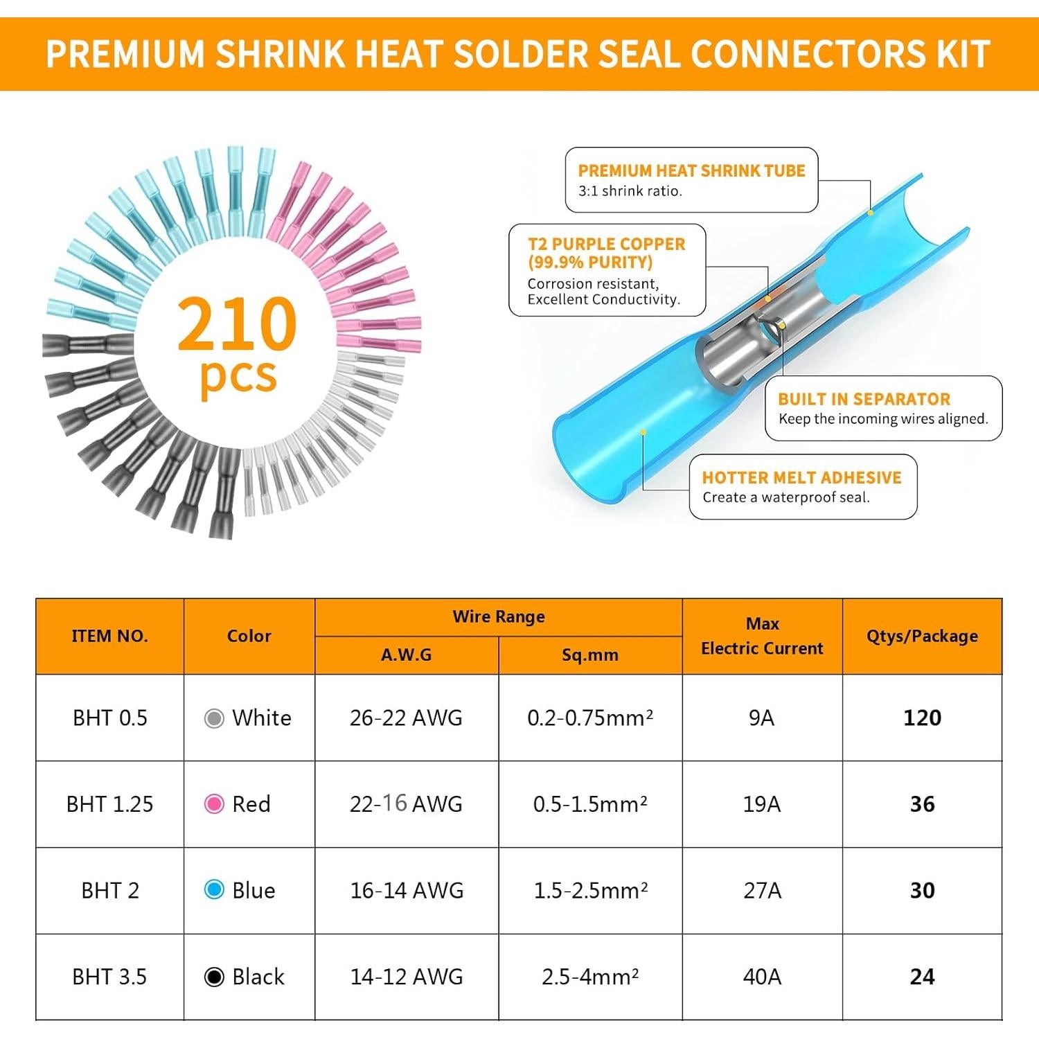 Kit de Conectores de Empalme Termorretráctil SVAAR 210 PCS 26-12 AWG