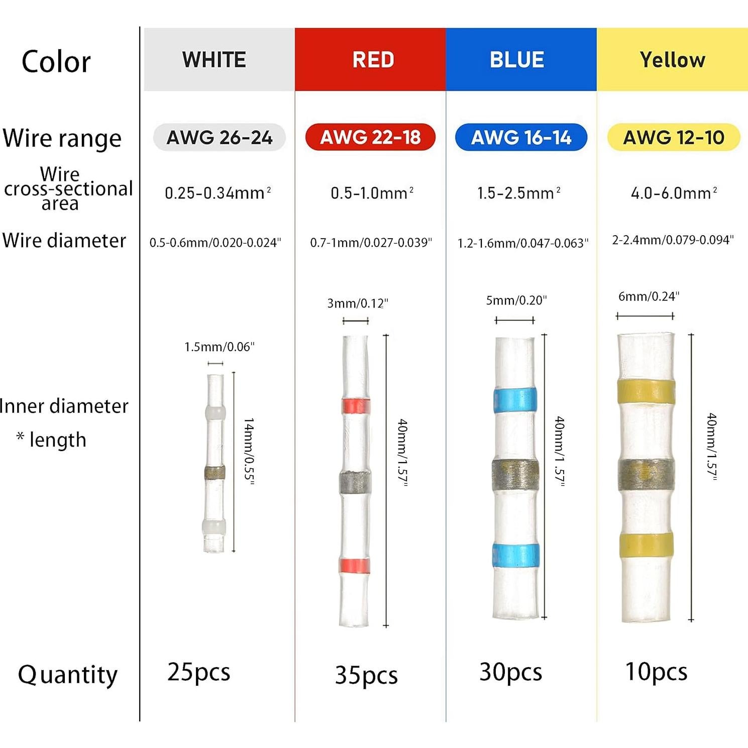 Kit de 100 Conectores de Cable Termocontraíbles ThsGivingStore