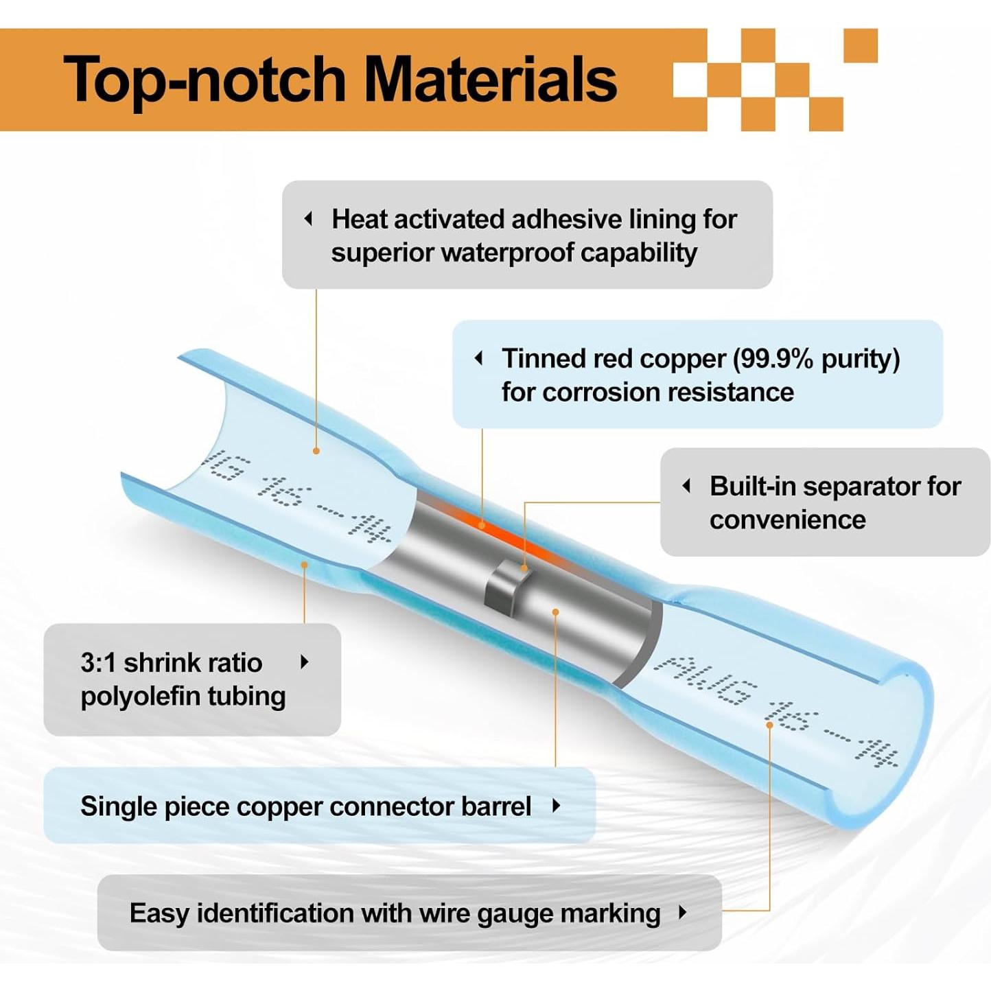 1500 Conectores Termorretráctiles Aislados AccEncyc 16-14 AWG