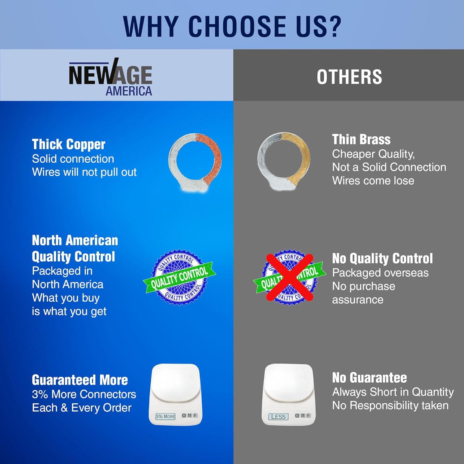 Kit de Conectores de Anillo Termocontraíble 300 Piezas New Age