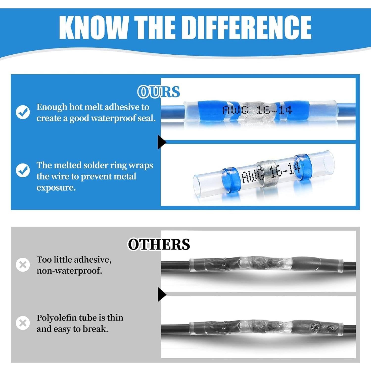 120 Conectores de Cable Termoretráctiles Camtek 26-8 AWG