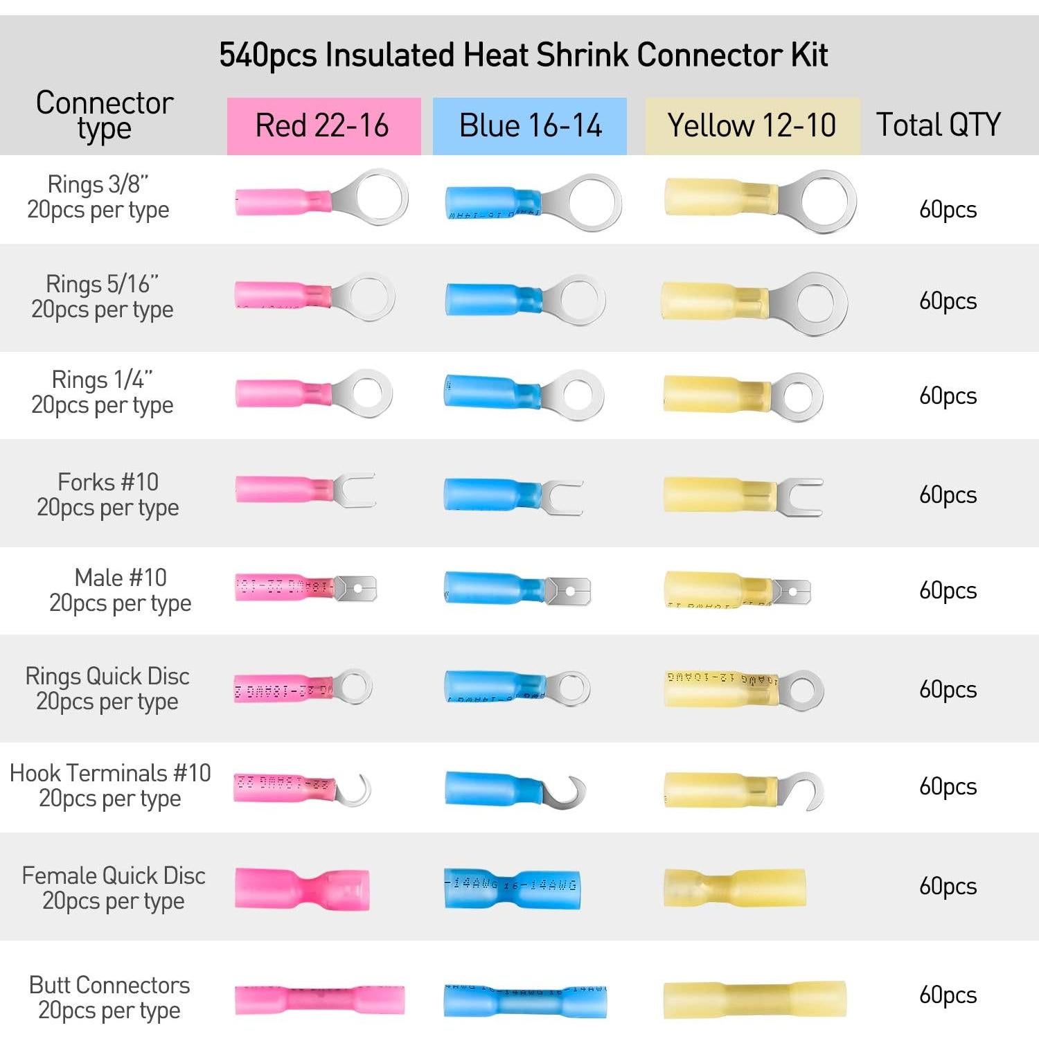 Kit 540 Conectores de Cable Termoretráctiles Nilight