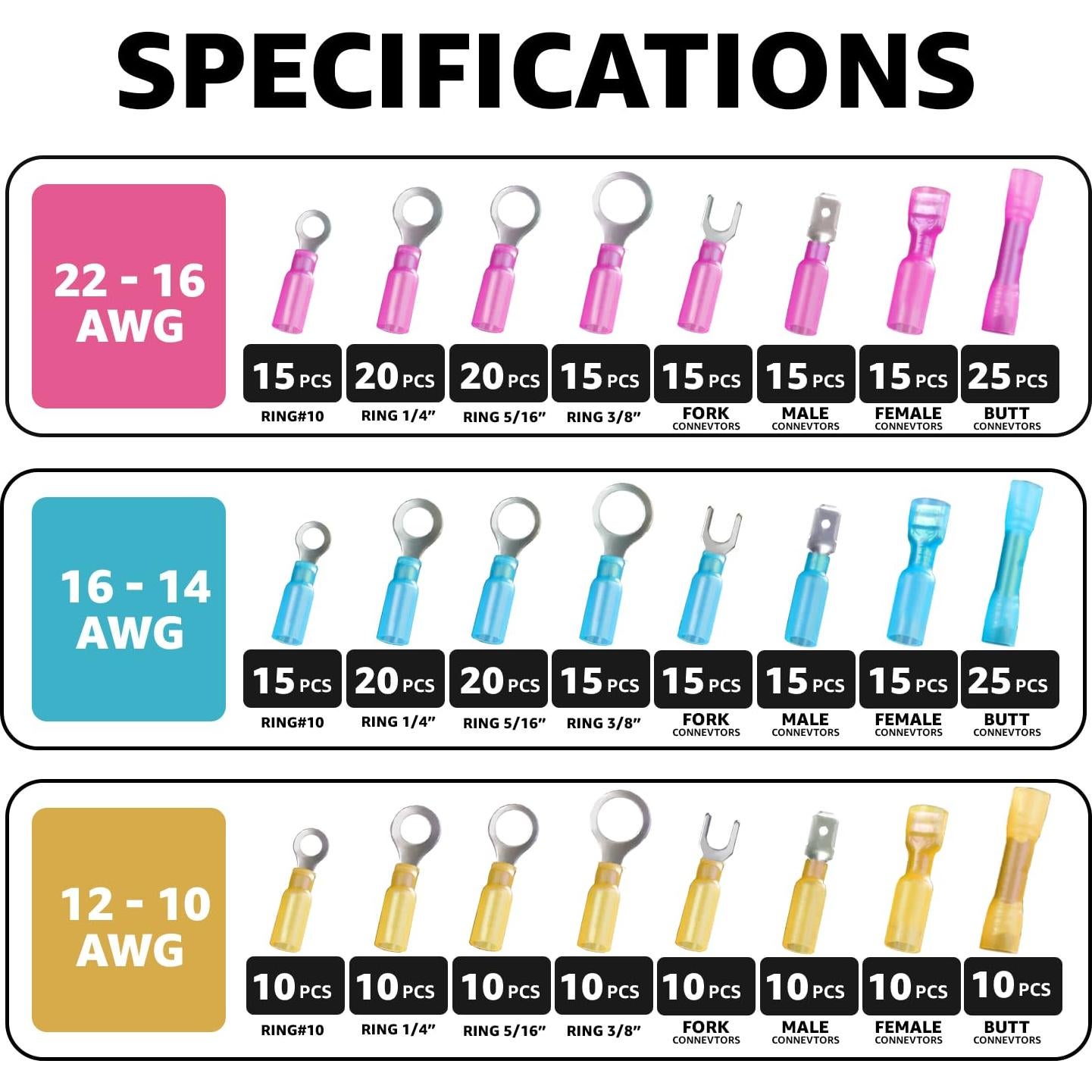 Kit de Conectores de Cable Termoretráctiles Ledvillage 360 Pcs