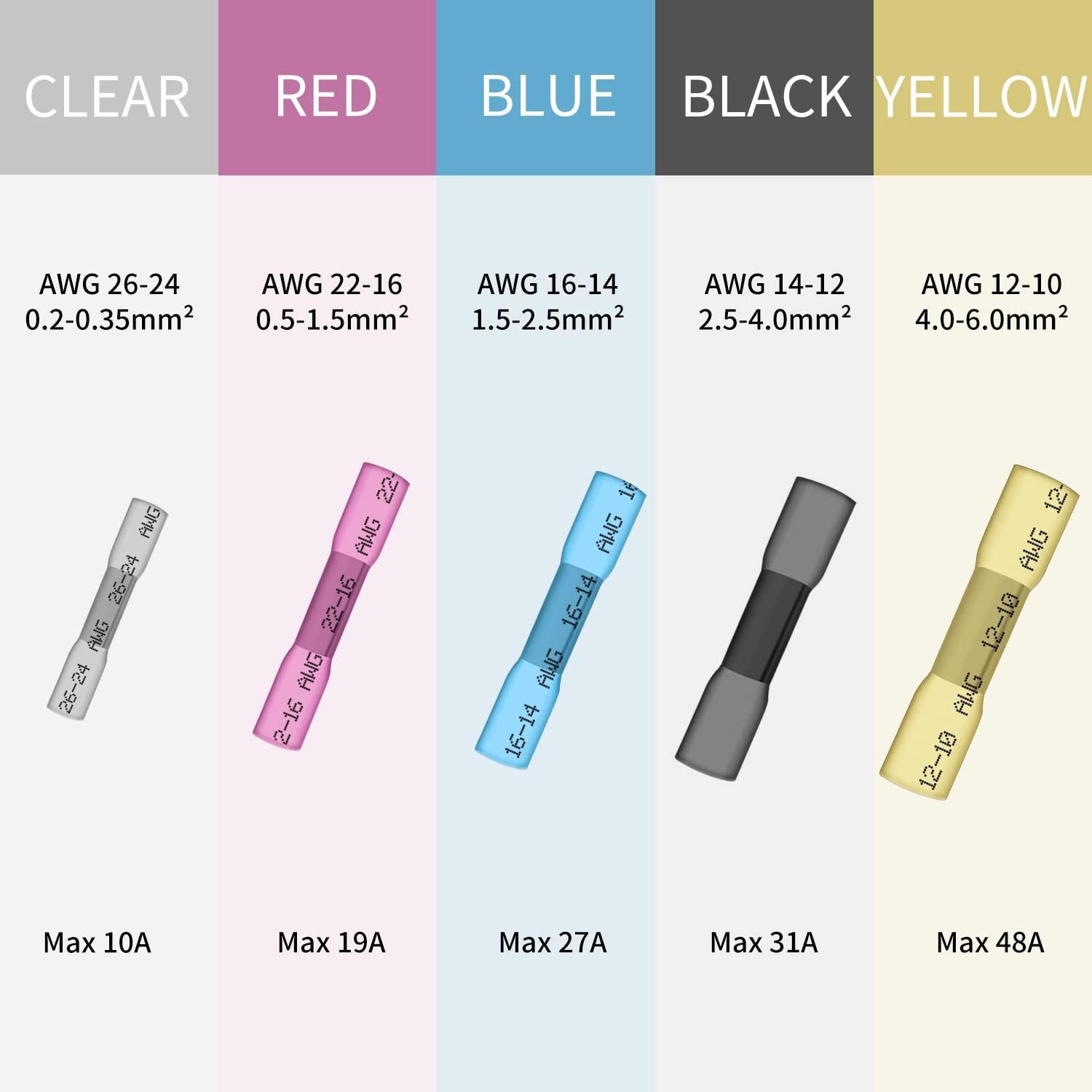 Conectores de extremo termocontracción ZIPCCI 14-12 AWG 50 piezas