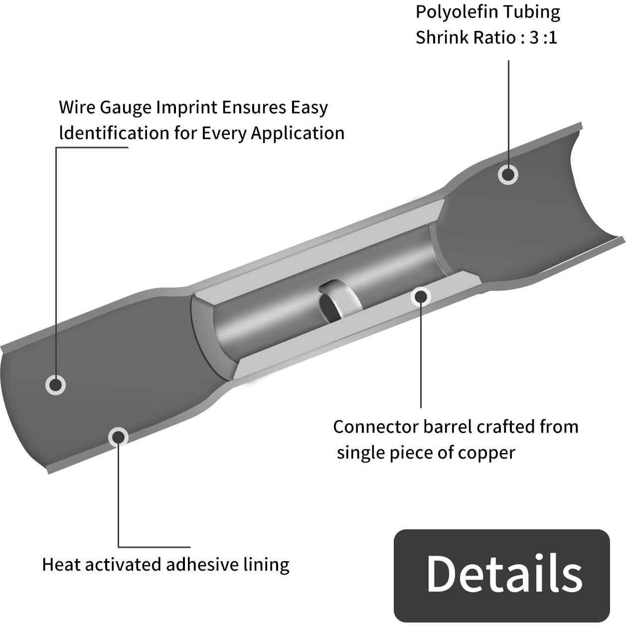 Conectores de extremo termocontracción ZIPCCI 14-12 AWG 50 piezas