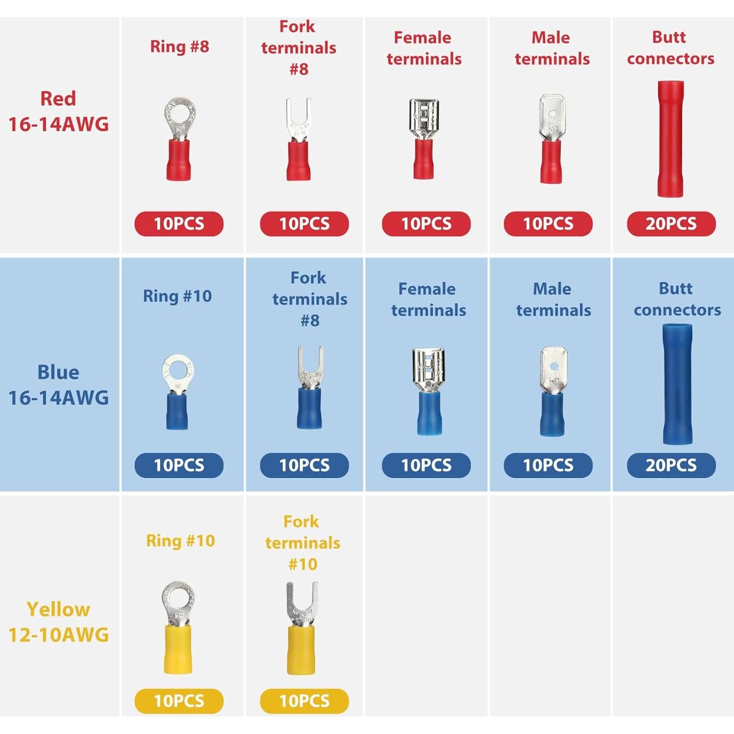 Kit de Reparación Eléctrica WORKPRO 582 Piezas con Cortador