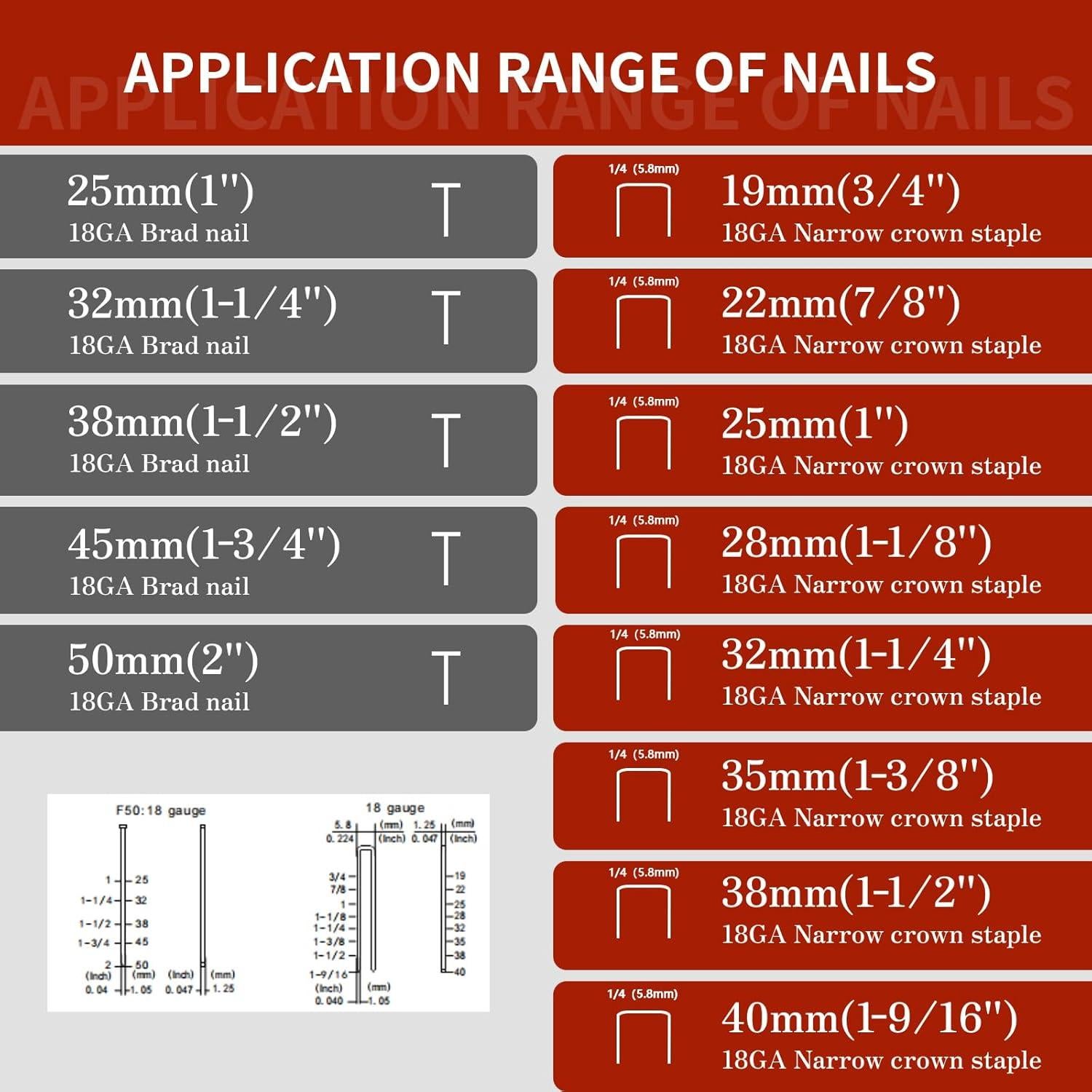 Clavadora neumática 18GA Jovant 2 en 1 para tapicería