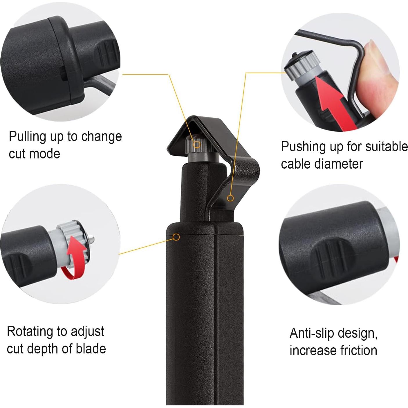 Desforradora de Cable Redondo Groword 4.5-29 mm Ajustable