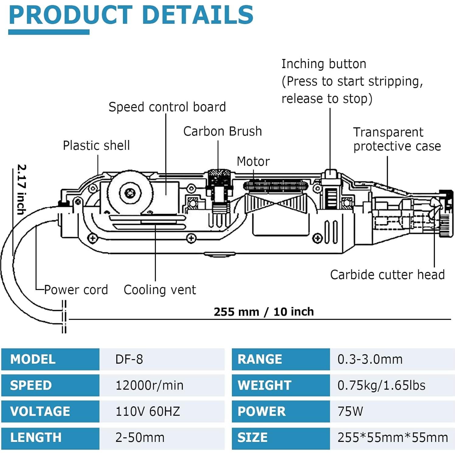 Pelacables de Mano MXBAOHENG 75W 110V Raspador de Pintura