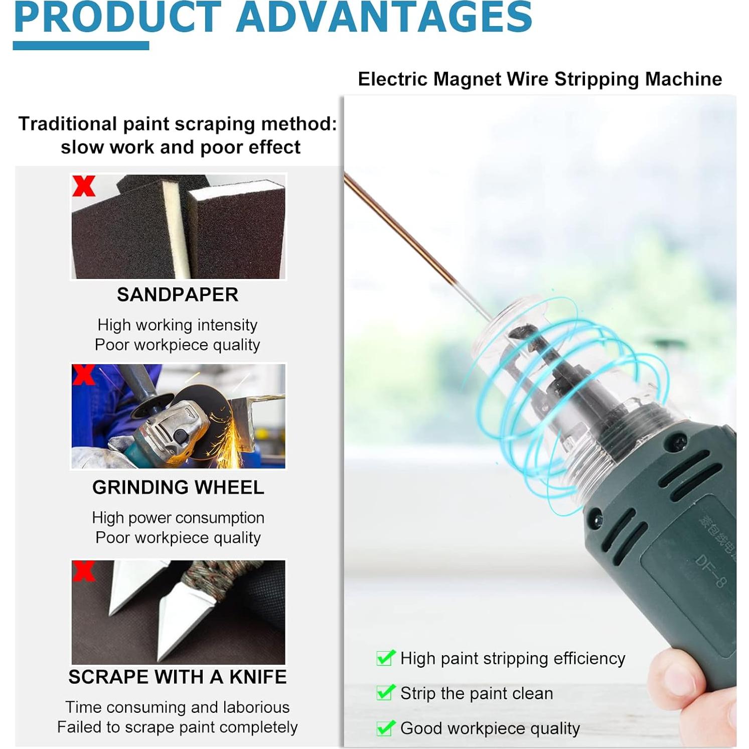 Pelacables de Mano MXBAOHENG 75W 110V Raspador de Pintura