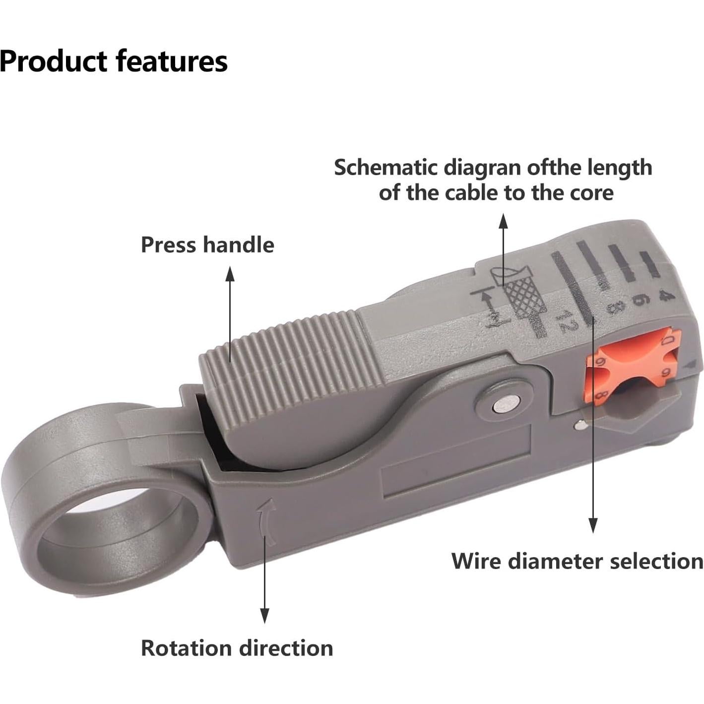 Herramienta de Corte y Desforre de Cable Coaxial mxuteuk 2PCS
