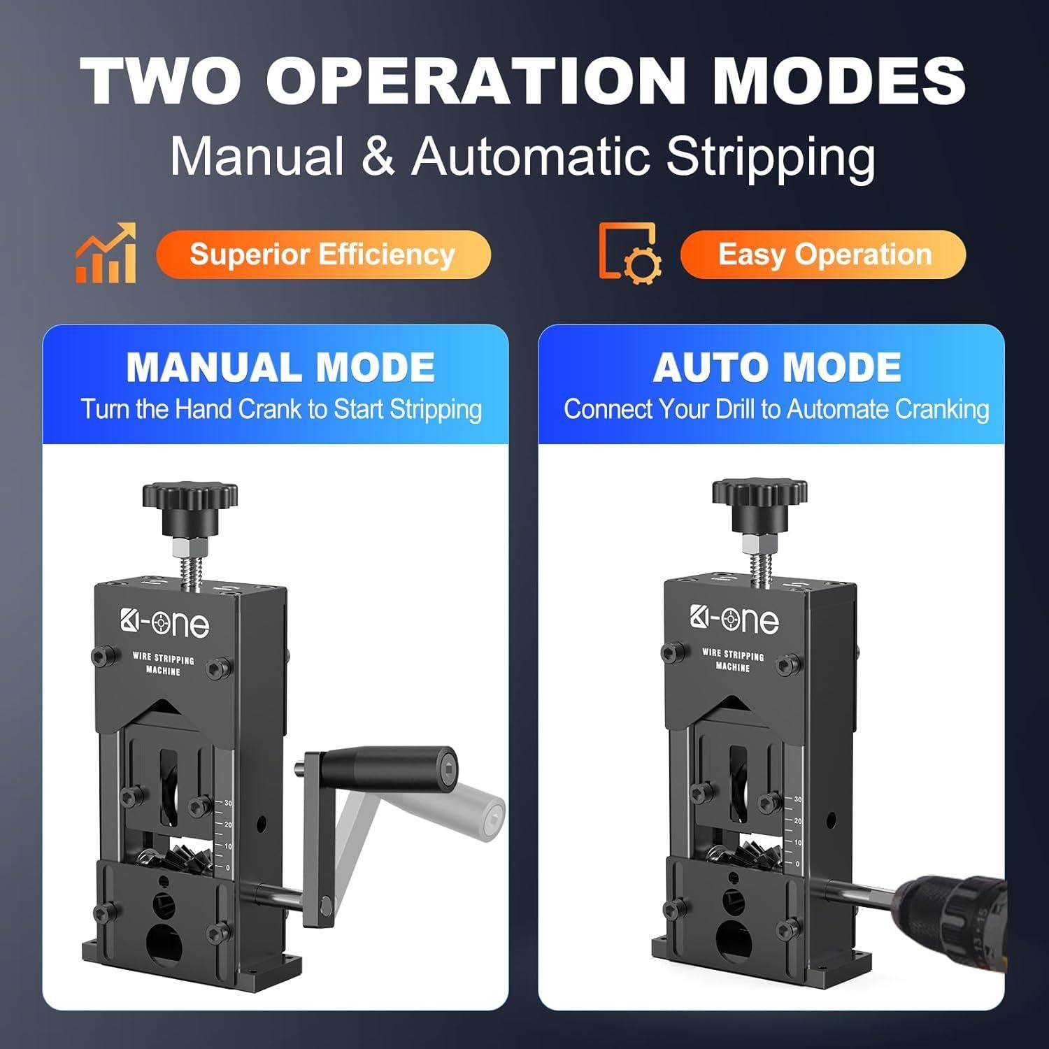 Máquina Manual de Desforrado de Cables KO-ONE 1.5-30mm