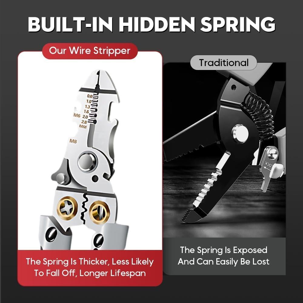 Pelacables Multifuncional 21 en 1 BusyLive - Acero de Cromo-Vanadio