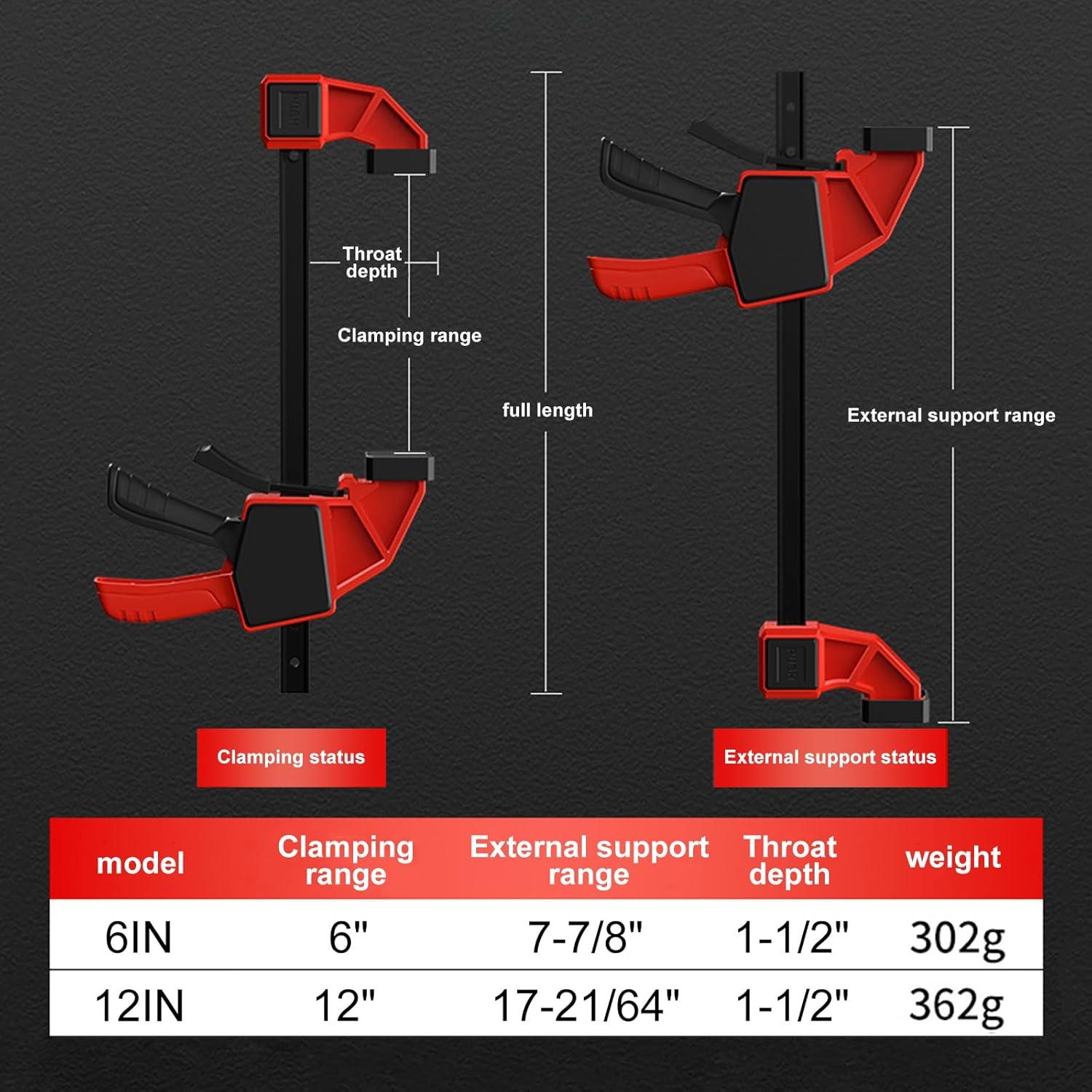 Juego de Abrazaderas F TUMAN Pro 6" y 12" - 68 kg de Fuerza