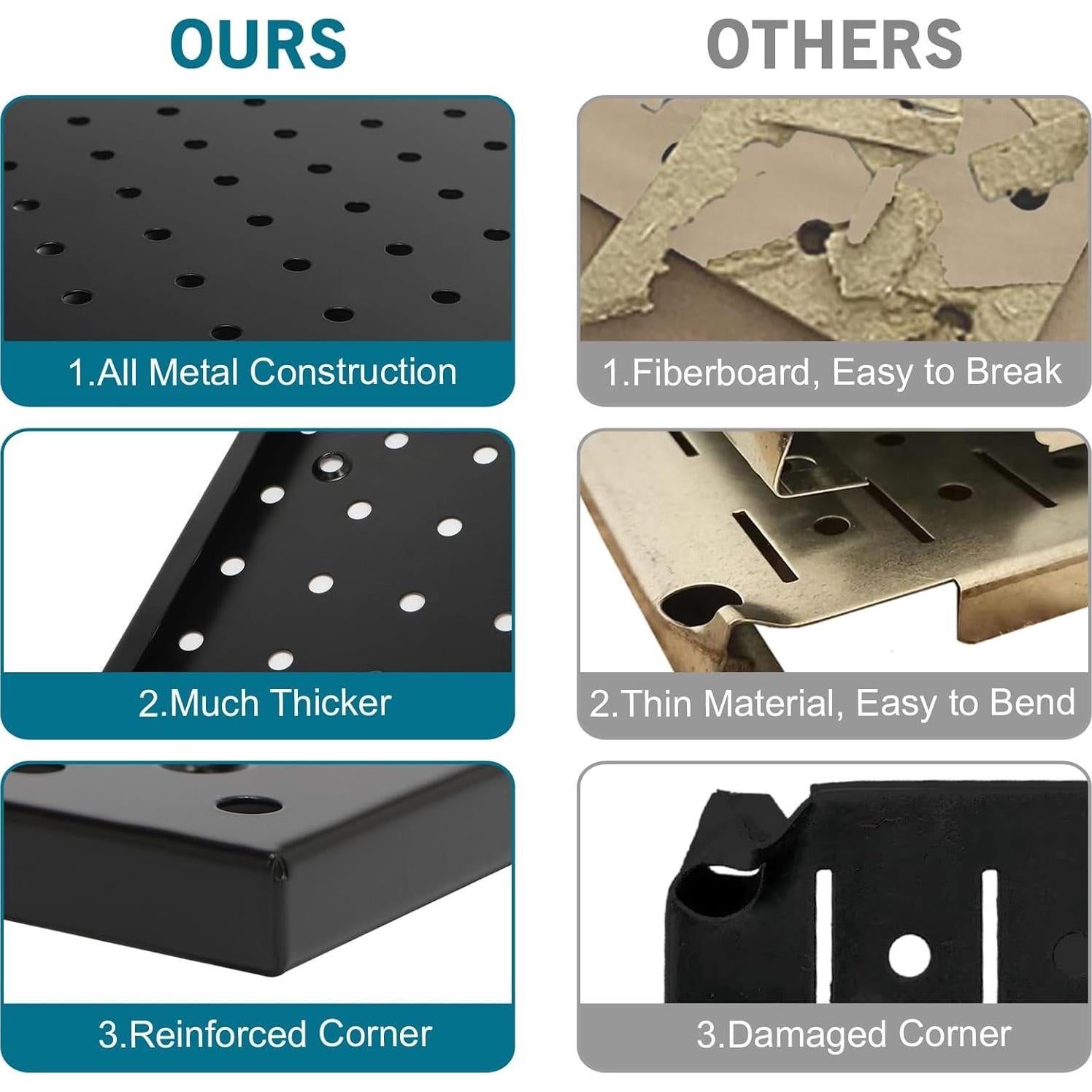 Kit de Paneles de Metal Daanxw 4 Paneles 158 Piezas Ganchos