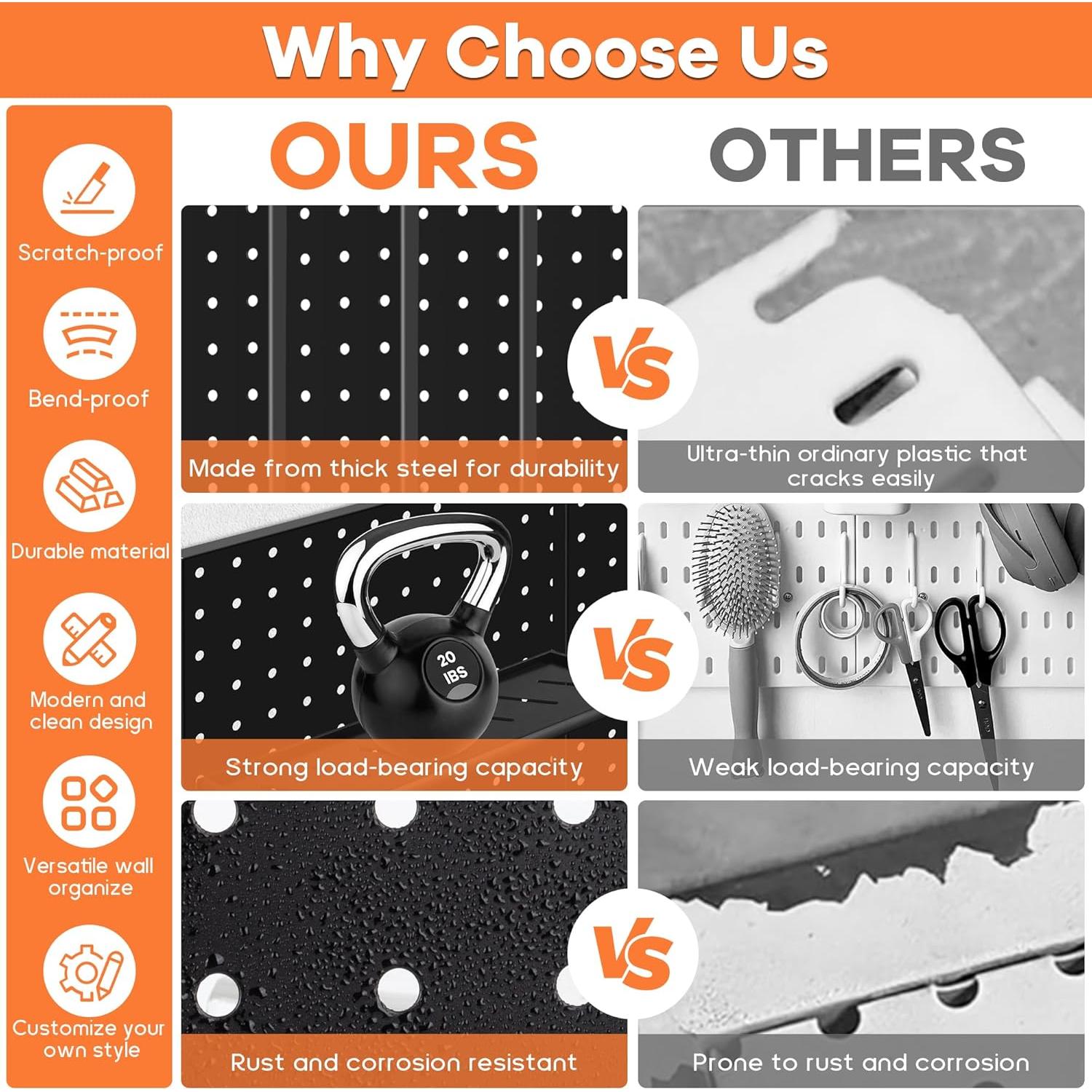 Organizador de Herramientas ROTESONNE 88 PCS Pegboard Negro