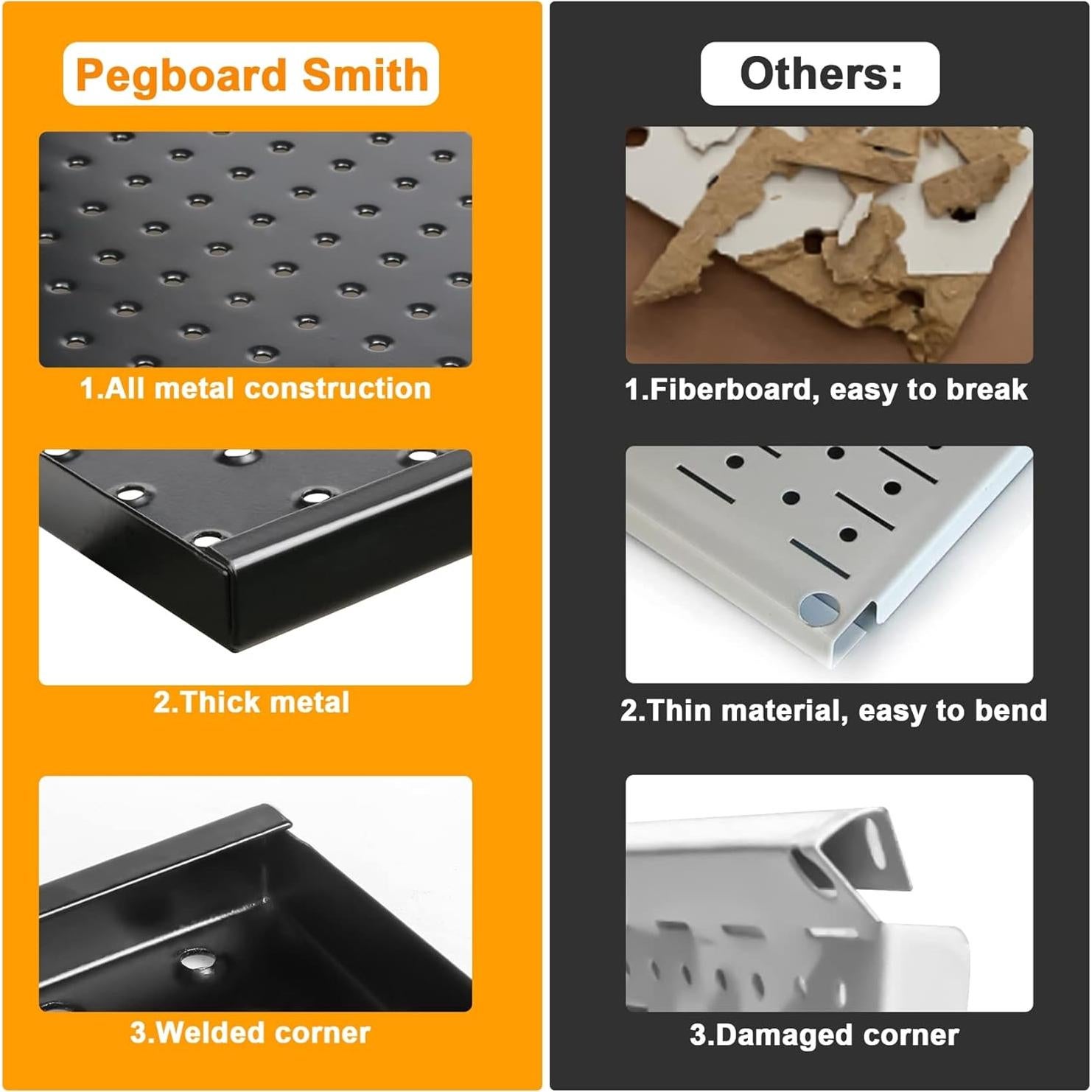 Kit de paneles de metal 71x34cm Pegboard Smith con ganchos y bins