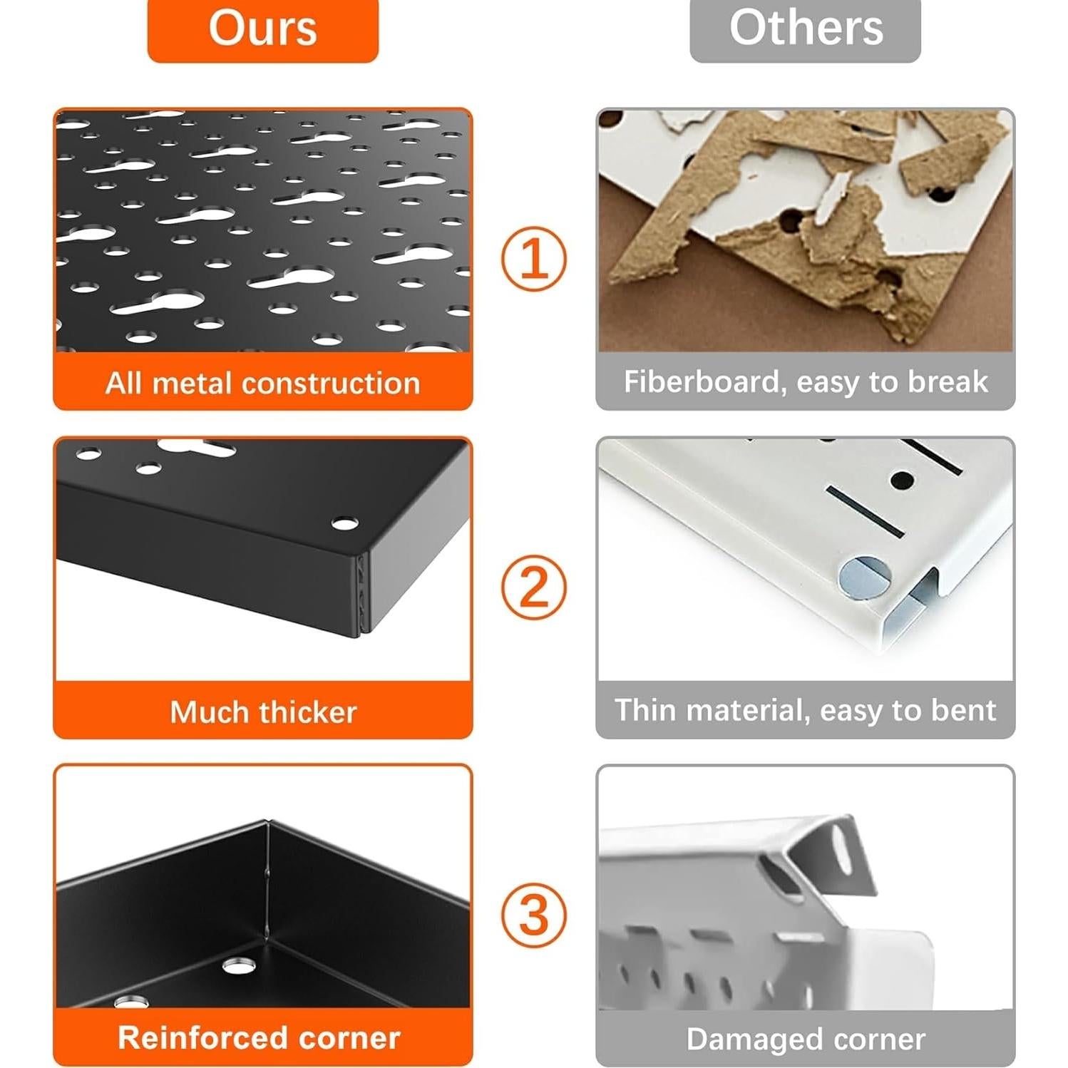 Organizador de Pared TORACK 3 Paneles de Metal para Garaje