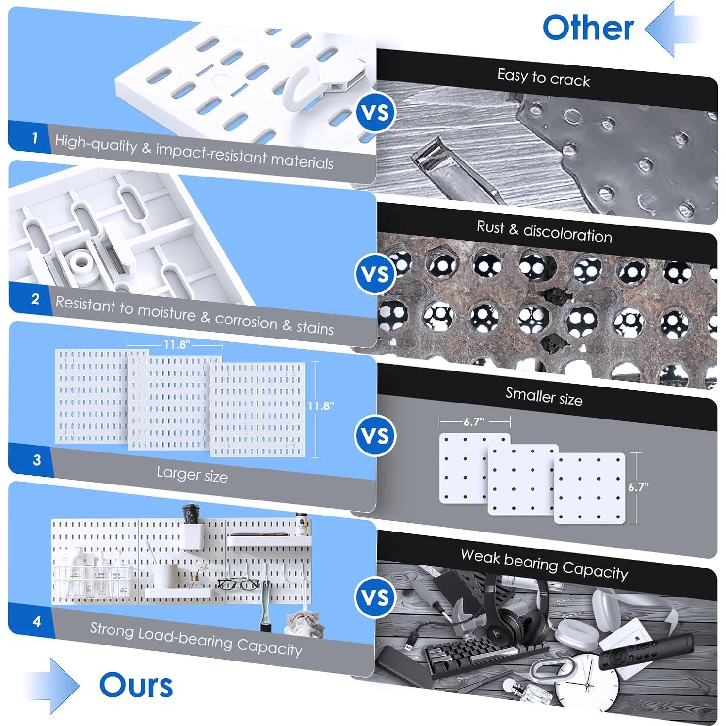 Kit de Panel de Perforación LANSI Blanco 4PCS para Herramientas