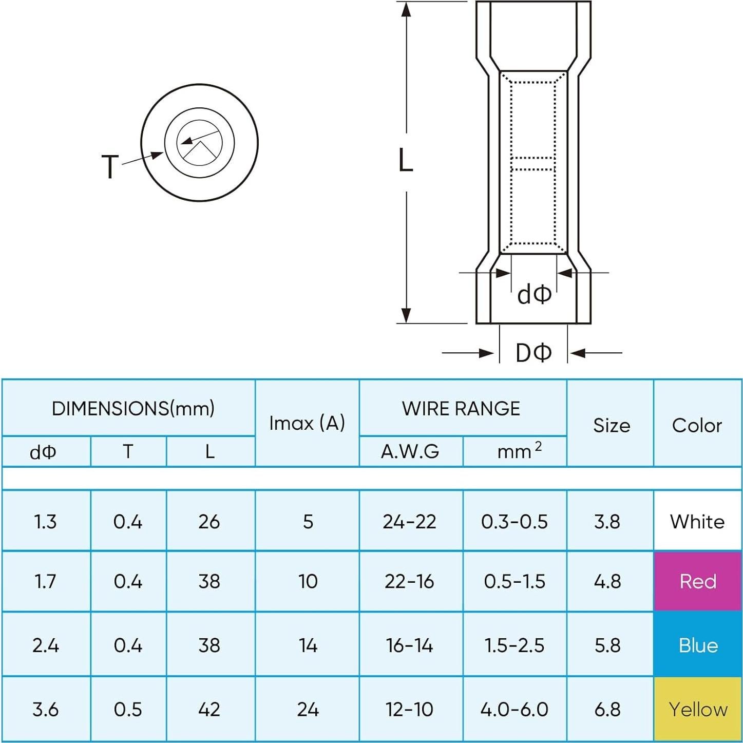 Kit de Conectores Térmicos TICONN 120PCS AWG 24-10 Aislados