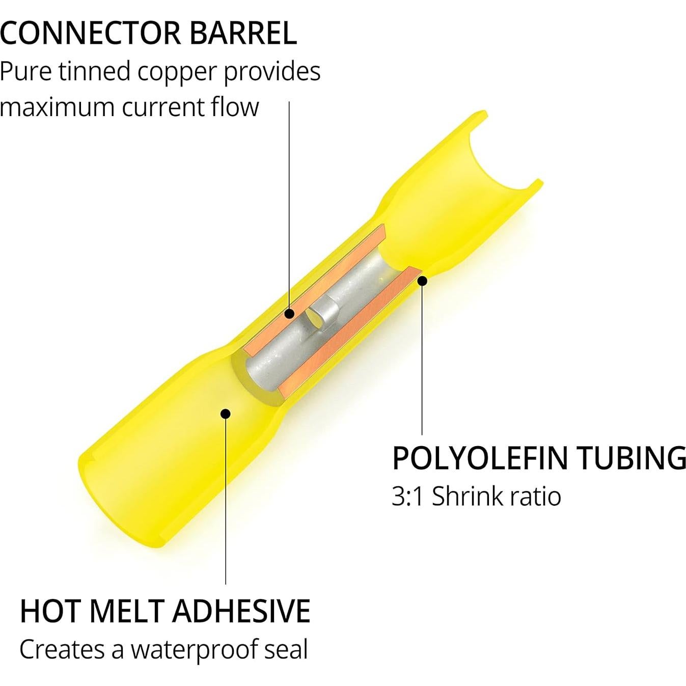 Kit de Conectores de Empalme de Calor Wirefy 180 PCS - 22-10 AWG