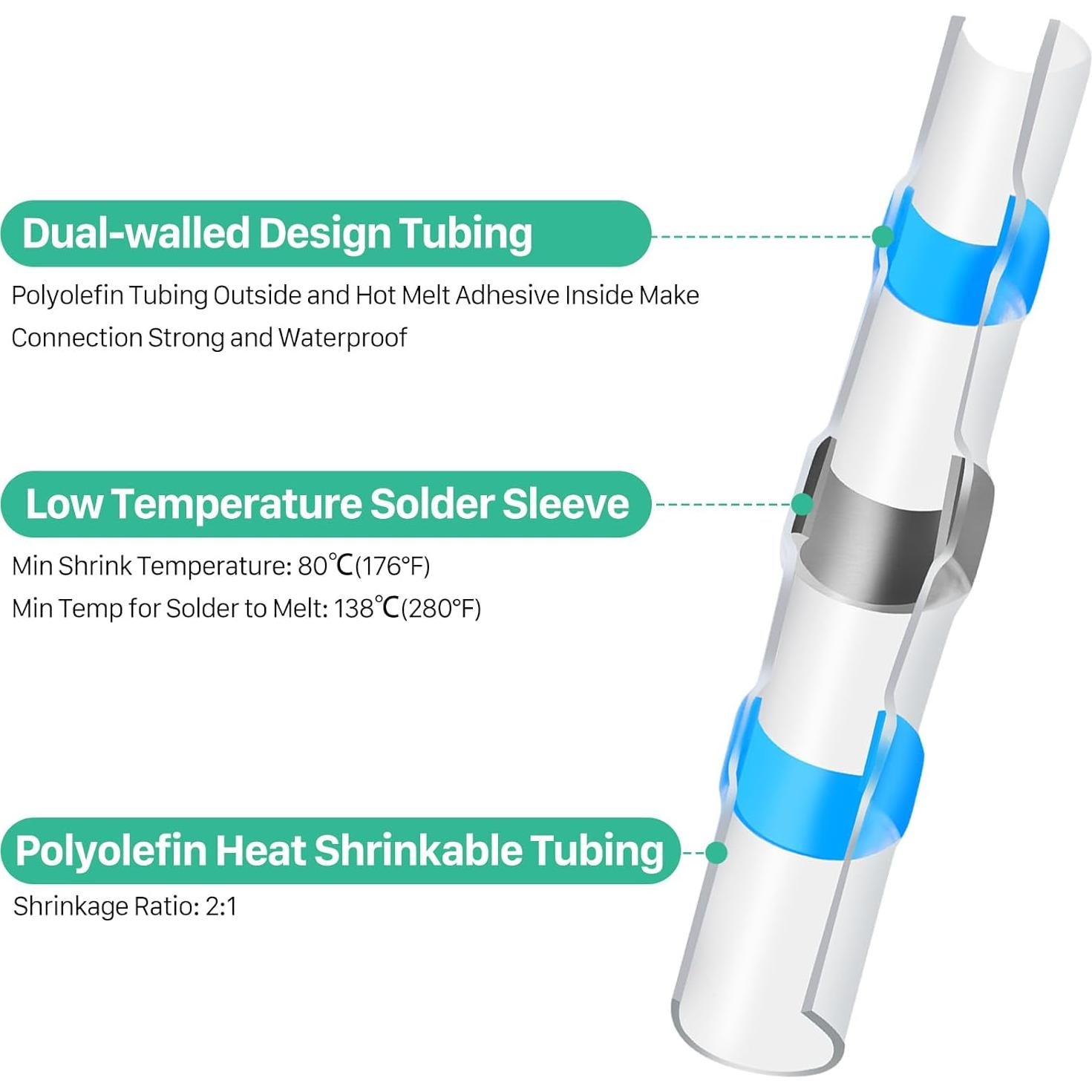 Kit de 200 Conectores de Cable con Sello Térmico YNZDRWA