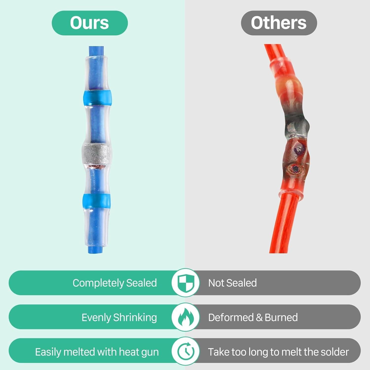 Kit de 200 Conectores de Cable con Sello Térmico YNZDRWA
