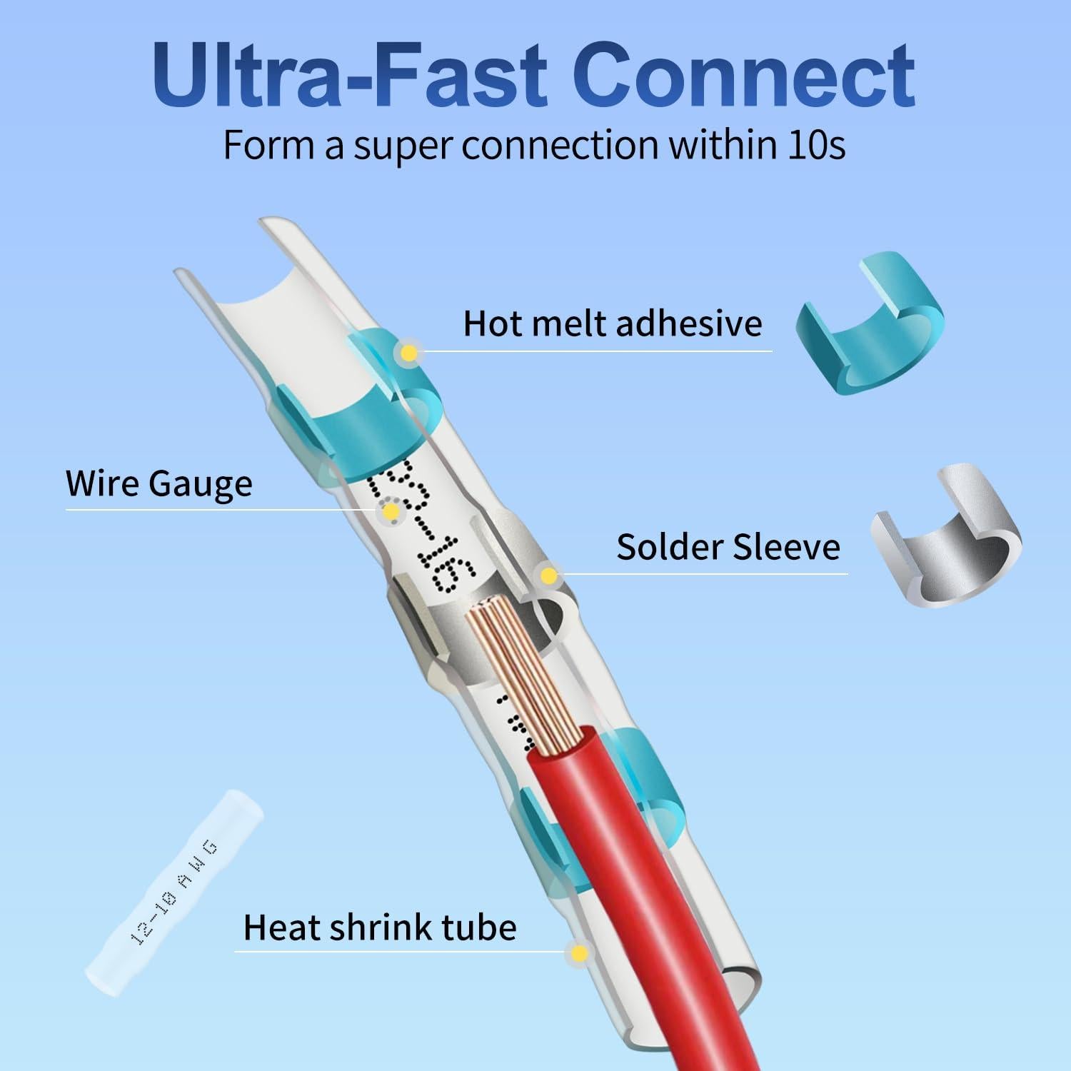 Kit de 180 Conectores de Cable ZIPCCI con Sello de Soldadura