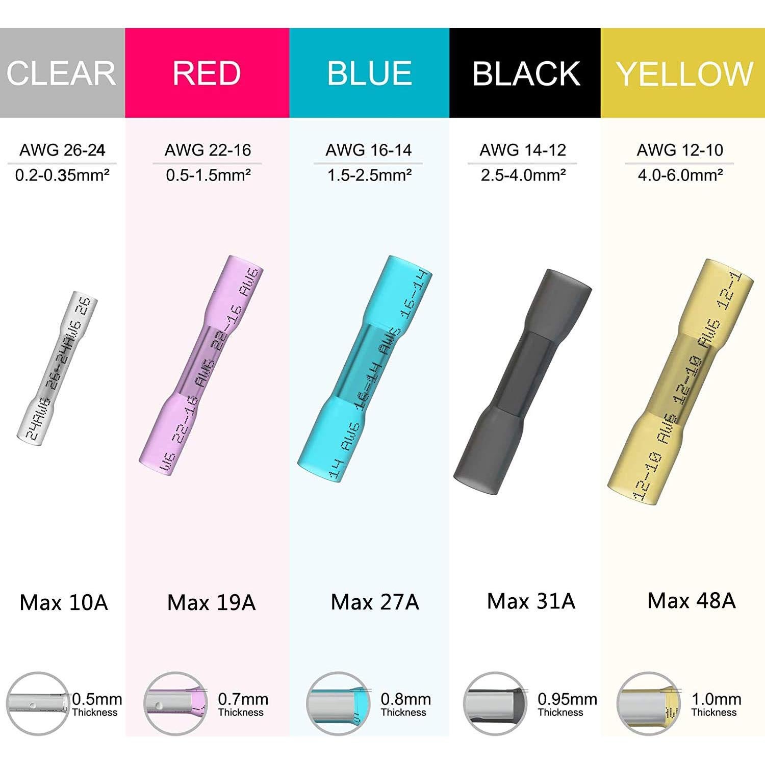 Kit de Conectores Termorretráctiles VAMRONE 140Pcs 26-10 AWG