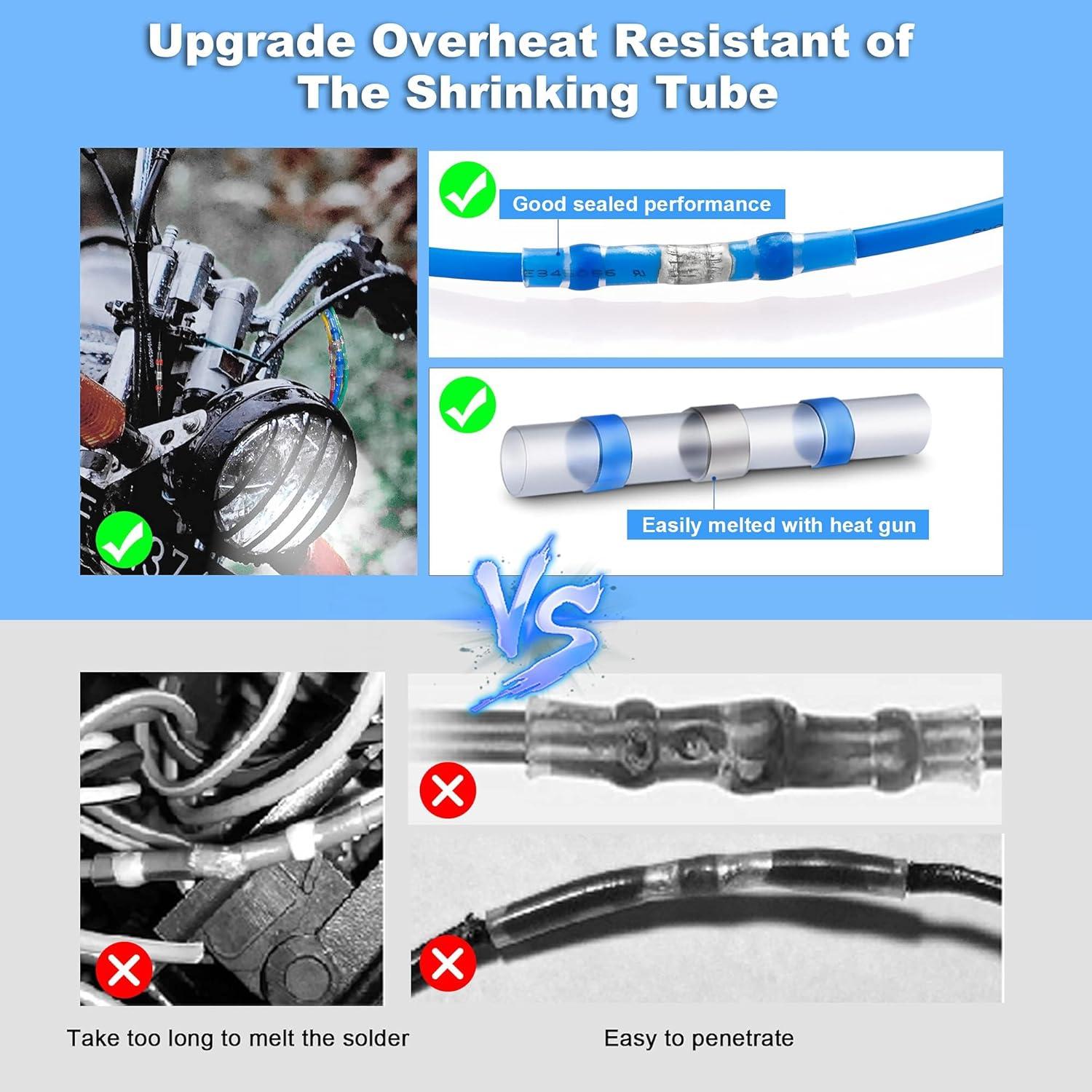 Kit de Conectores de Cable Térmico Kuject 180PCS Impermeables