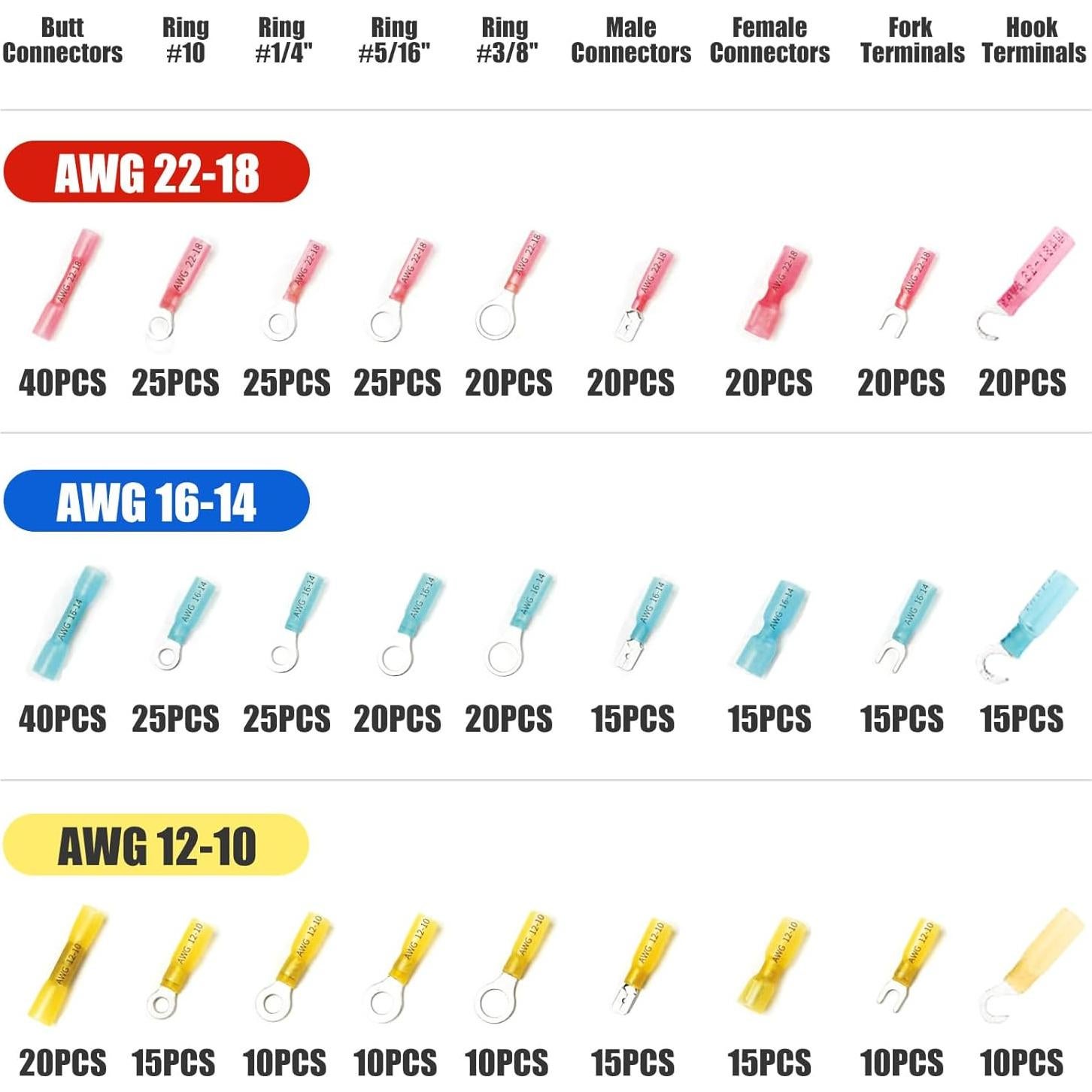 Kit de Conectores Termoretráctiles Intashi 520PCS AWG 22-10