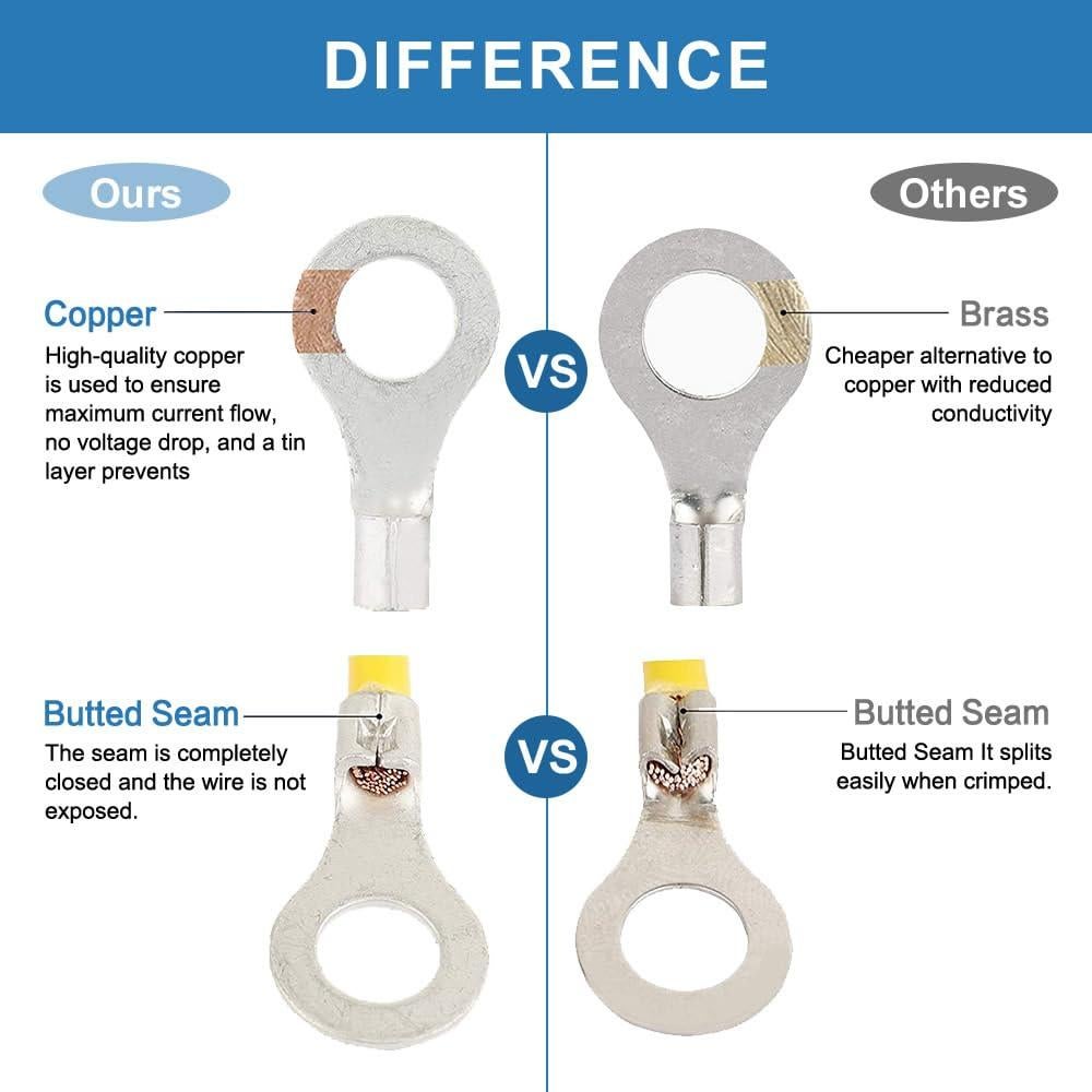 Kit de Conectores Termoretráctiles Intashi 520PCS AWG 22-10