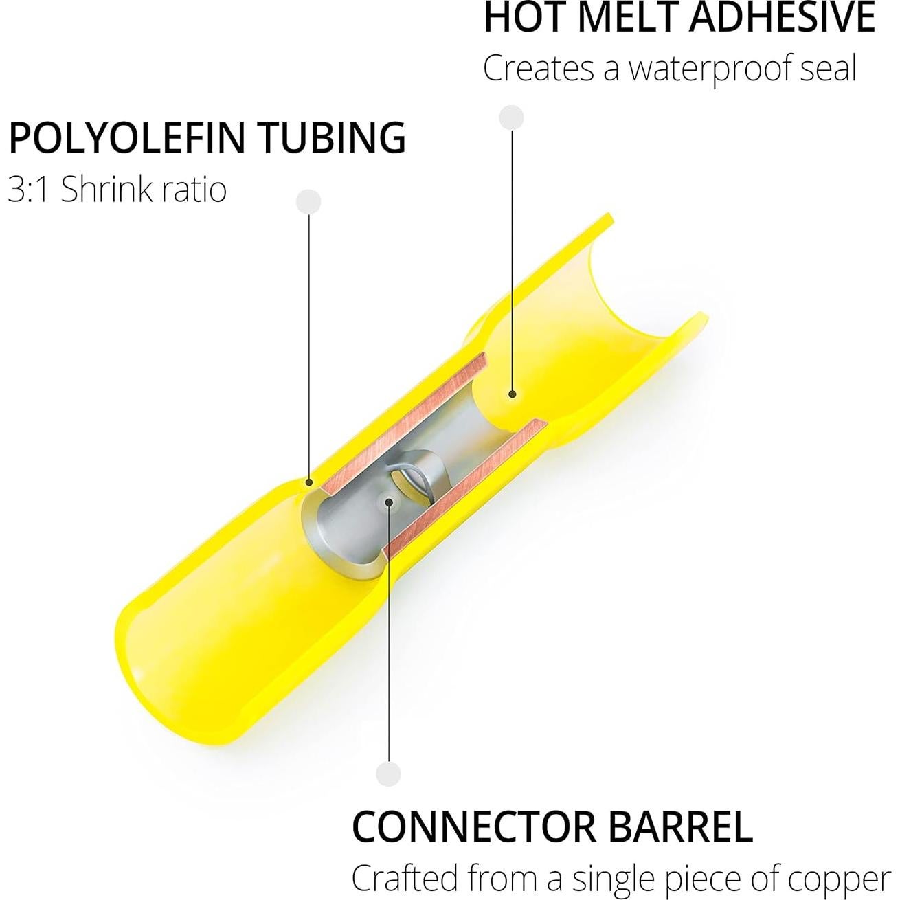 Kit de Conectores Eléctricos Wirefy 120 PCS - Termoretráctiles