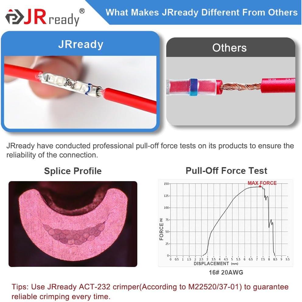 Kit de Conectores de Crimpado JRready ACT-232 IP68 300 Piezas