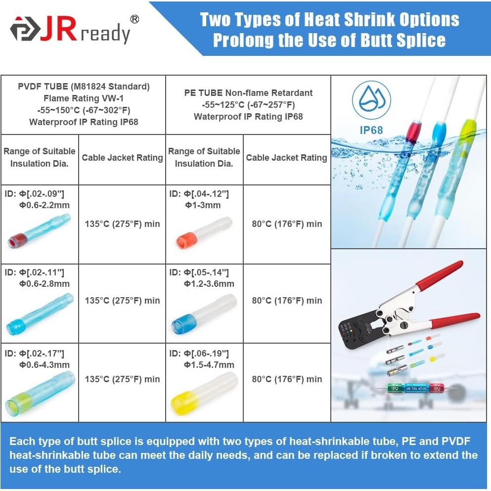 Kit de Conectores de Crimpado JRready ACT-232 IP68 300 Piezas