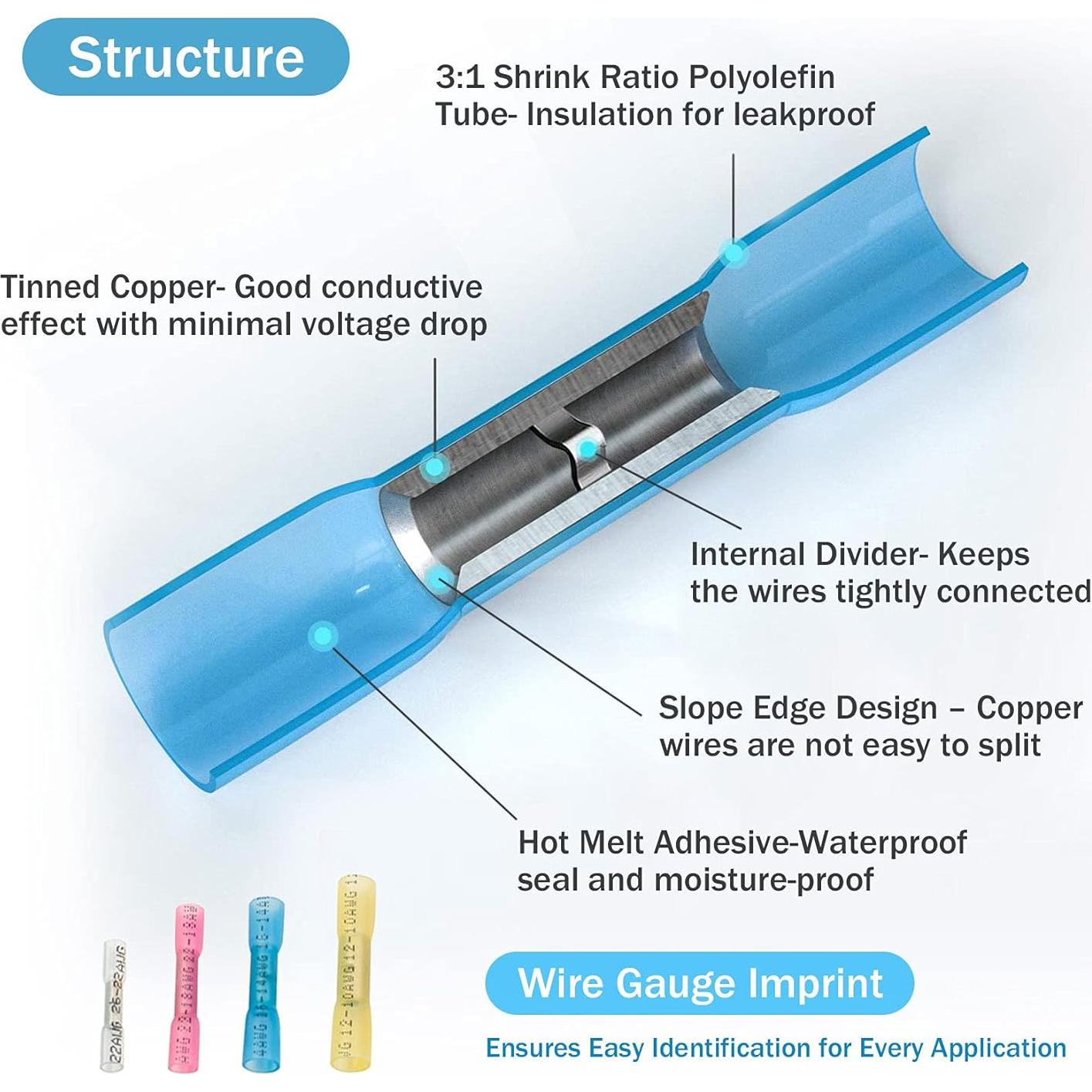Kit de 270 Conectores Termocontraíbles Kuject para Cables