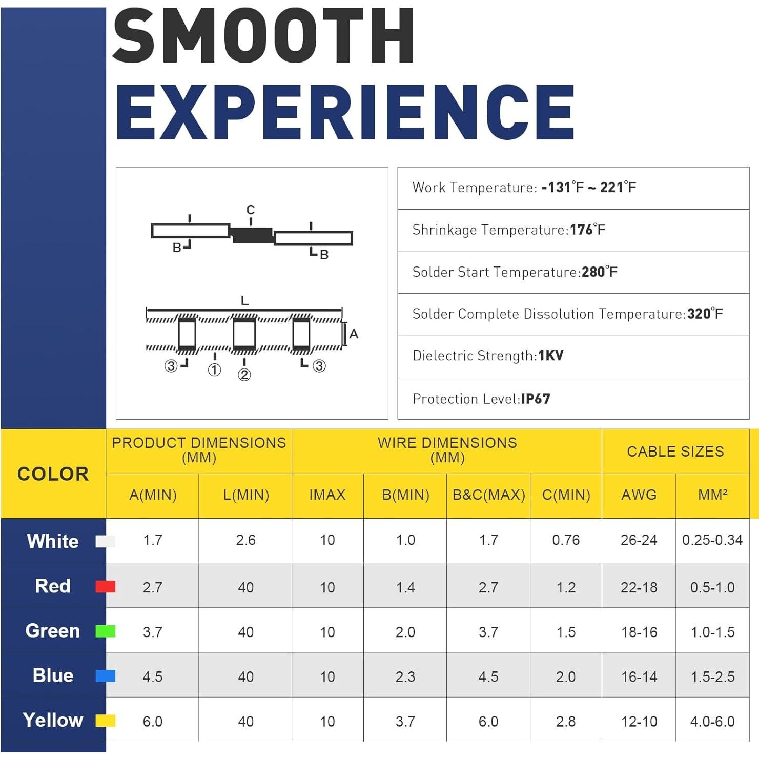 Conectores de Cable Haisstronica 200PCS Termocontraíbles Azul 16-14 AWG