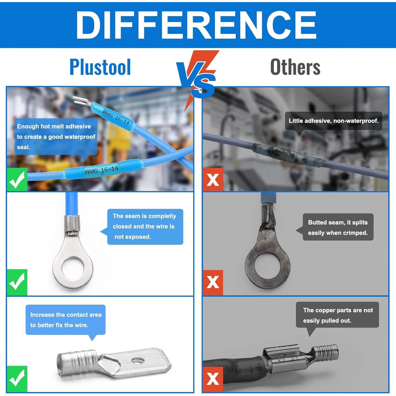 Kit de Conectores Eléctricos Aislados Plustool 560PCS AWG22-10