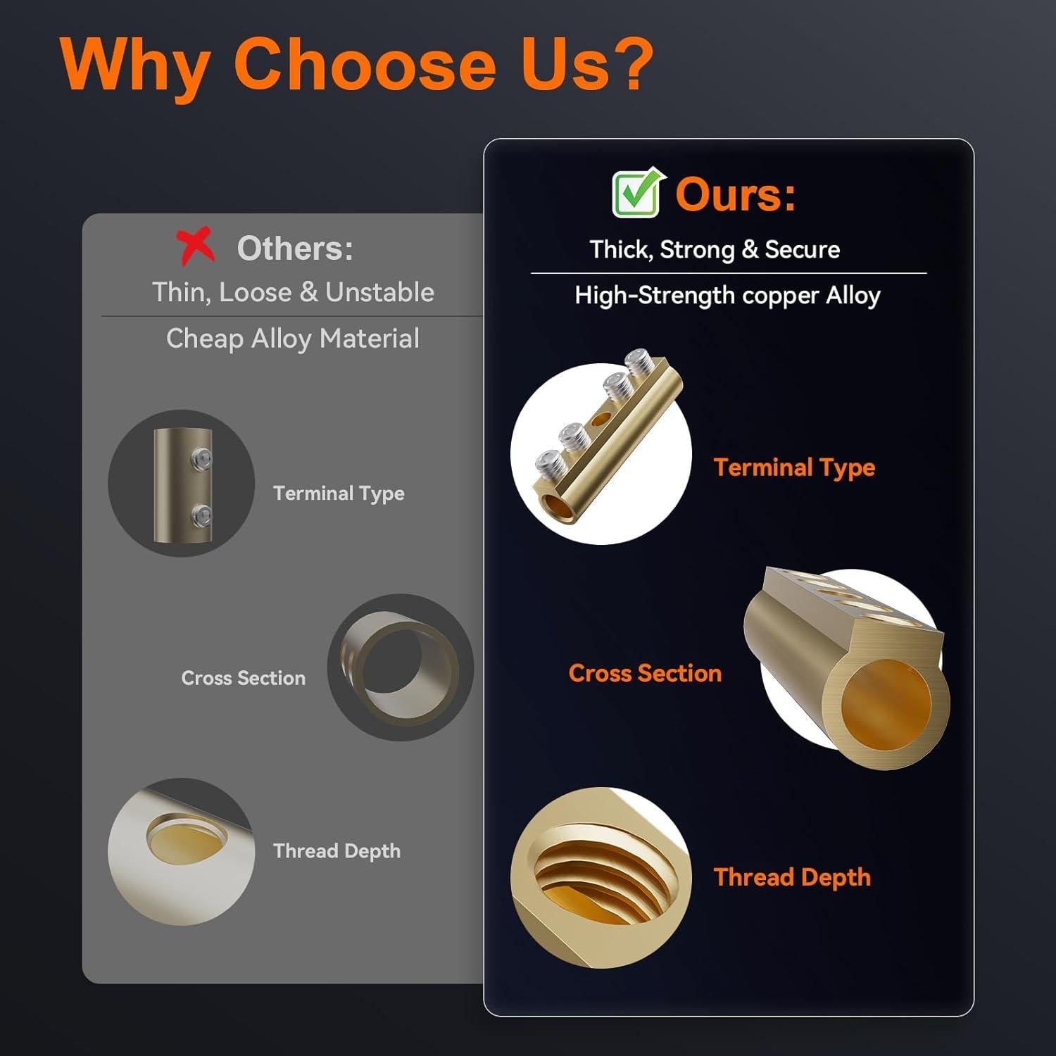 Conectores de Empalme de Calor Retráctil GKG 10-6 AWG 80A