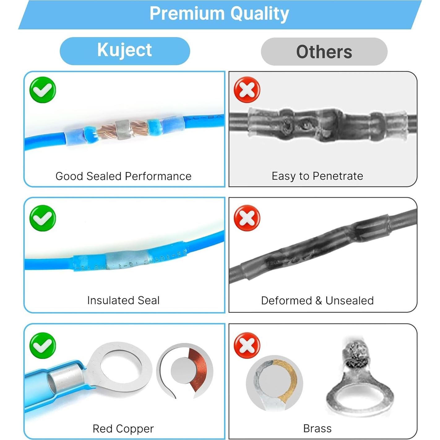 Kit de Conectores Eléctricos Kuject 500PCS Impermeables