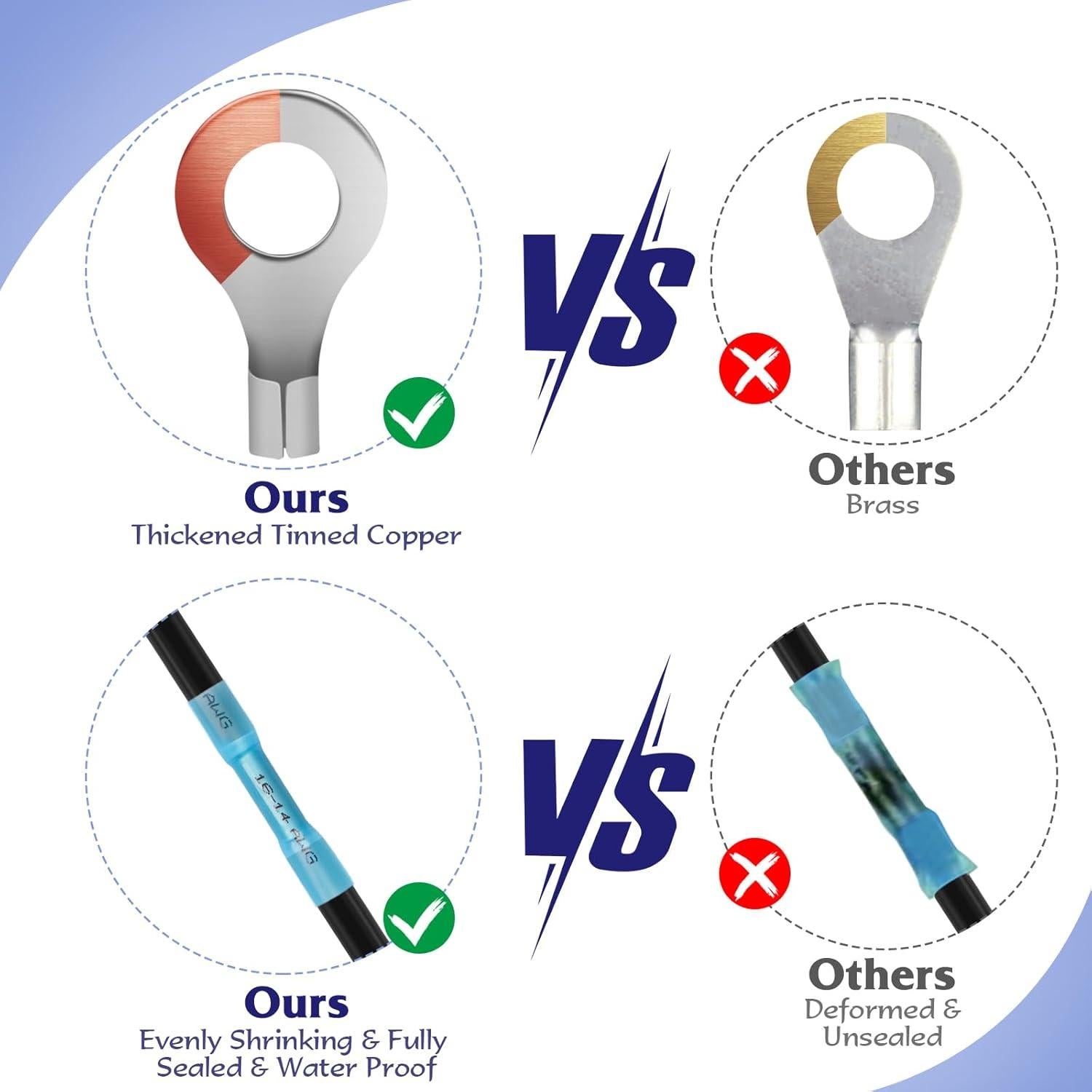 Kit de Conectores Eléctricos Termoretráctiles QX&XD 250PCS